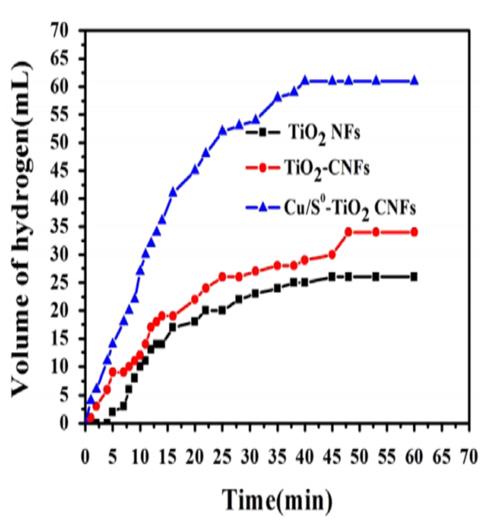 Polymers 13 02290 g020