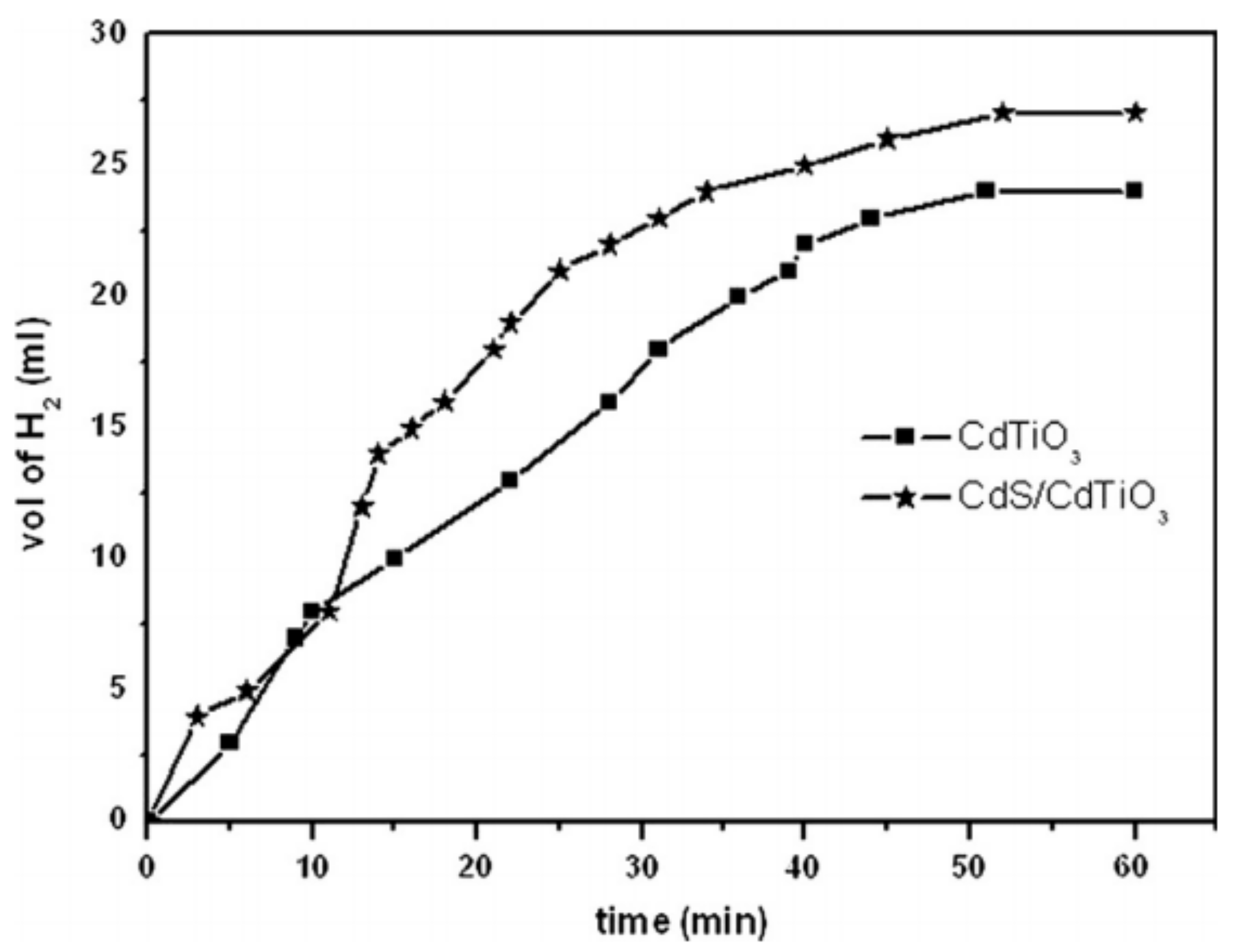 Polymers 13 02290 g022