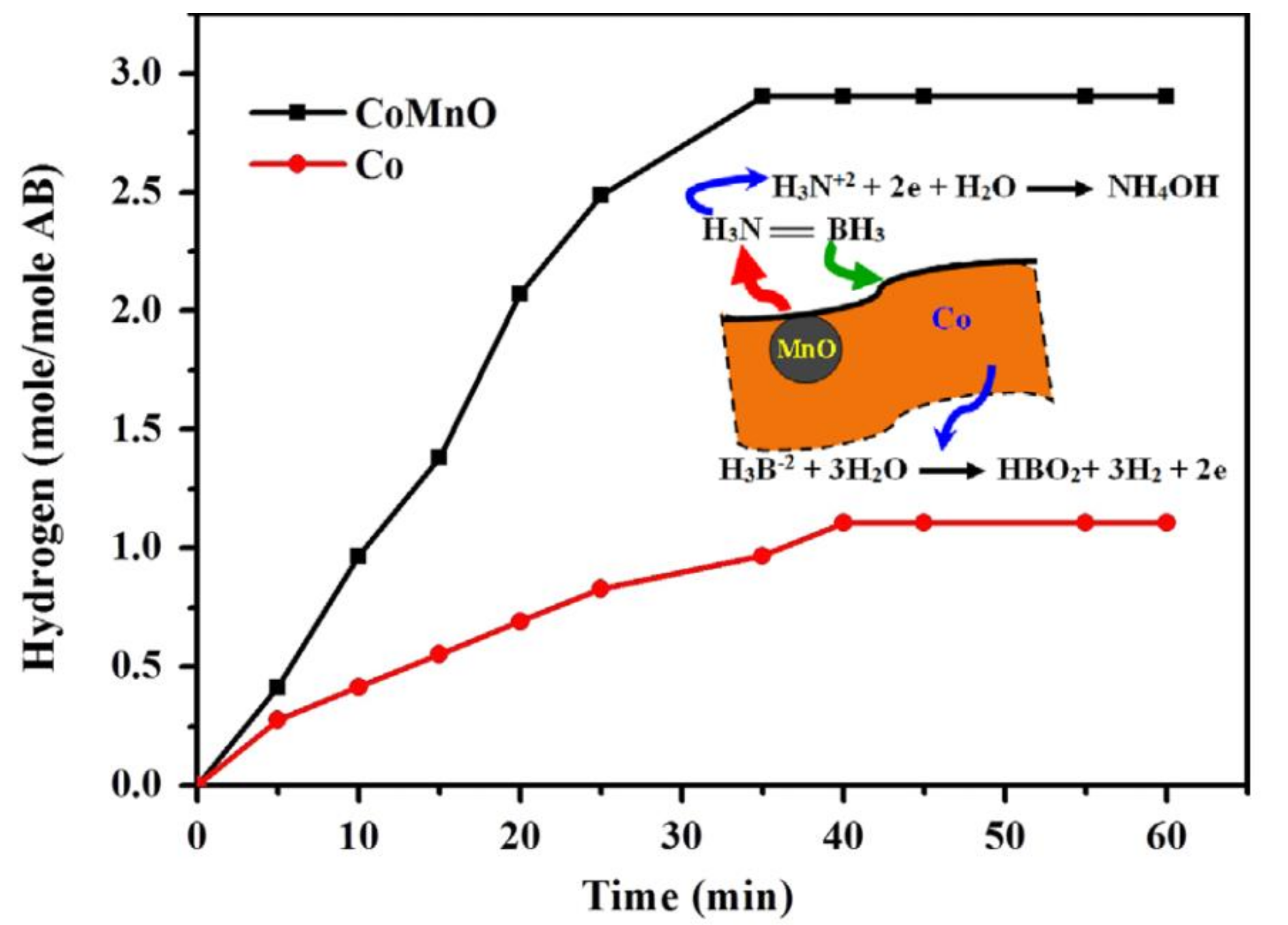 Polymers 13 02290 g025
