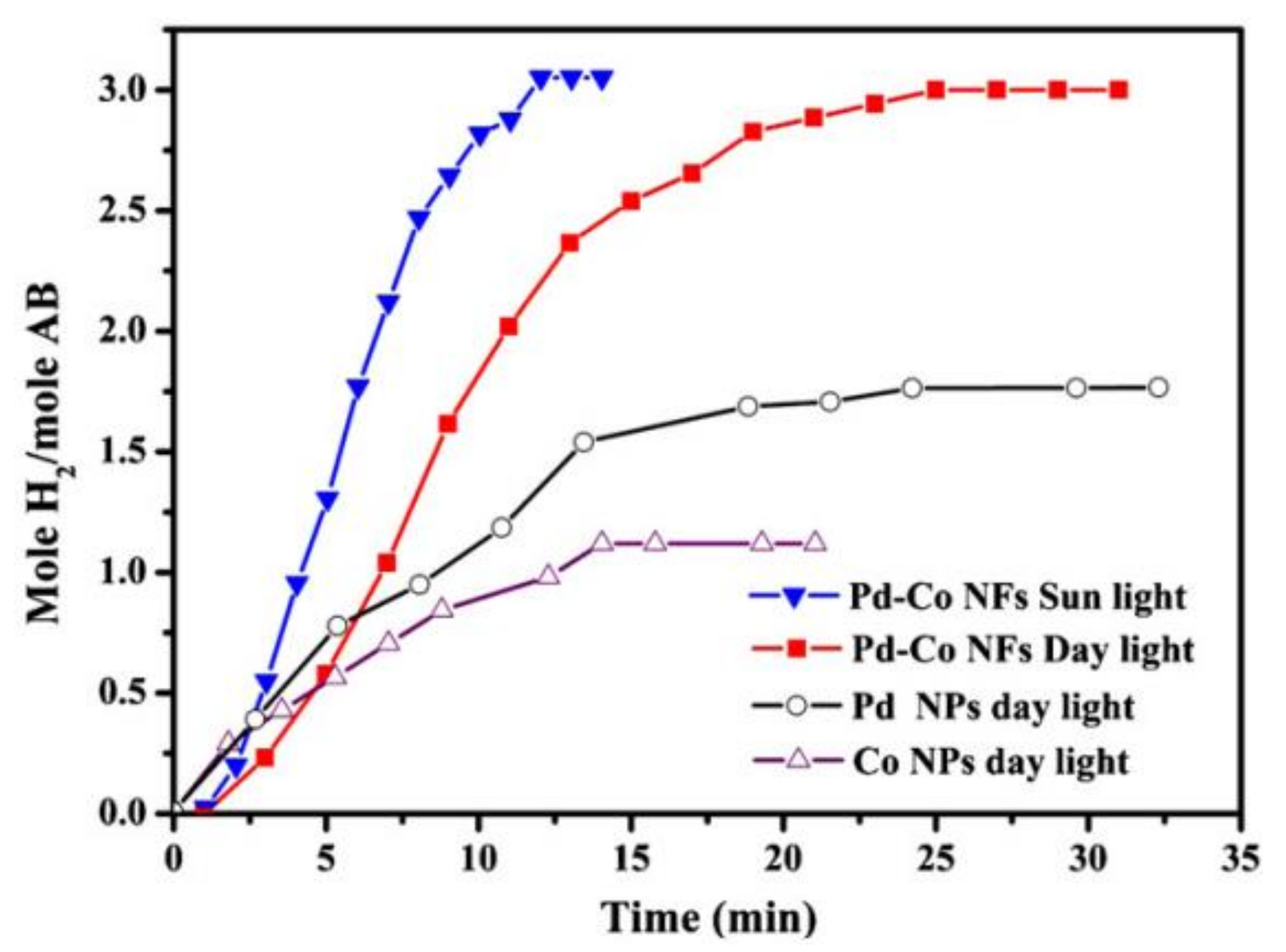 Polymers 13 02290 g026