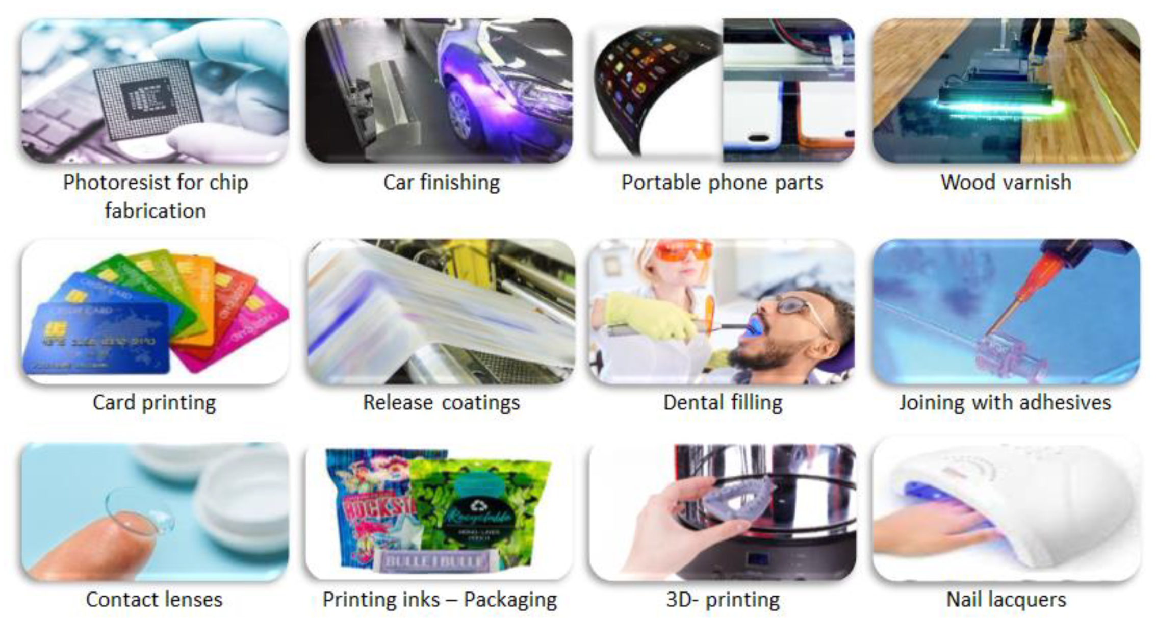 Polymers 13 02293 g002