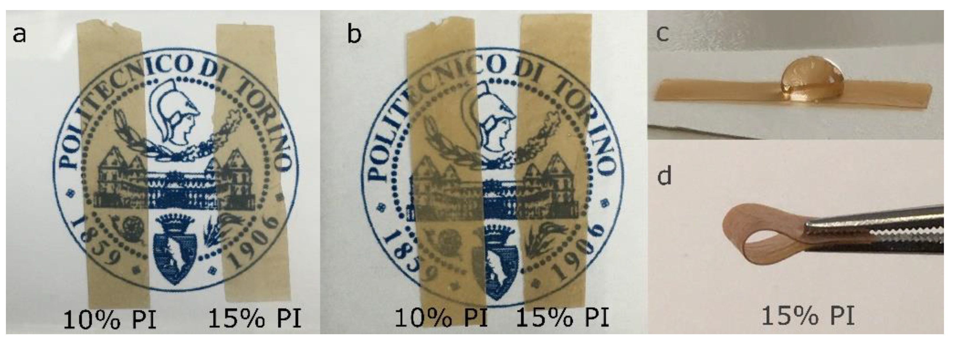 Polymers 13 02293 g006