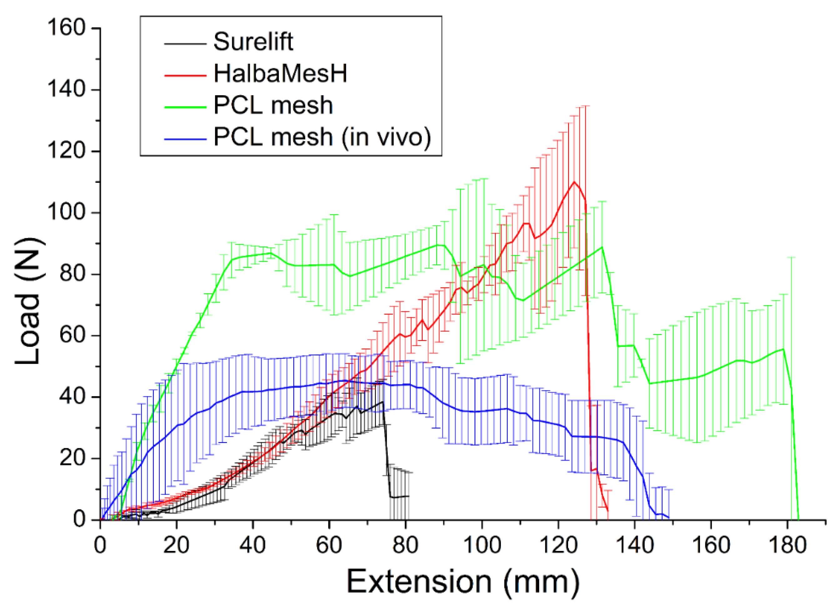 Polymers 13 02295 g003
