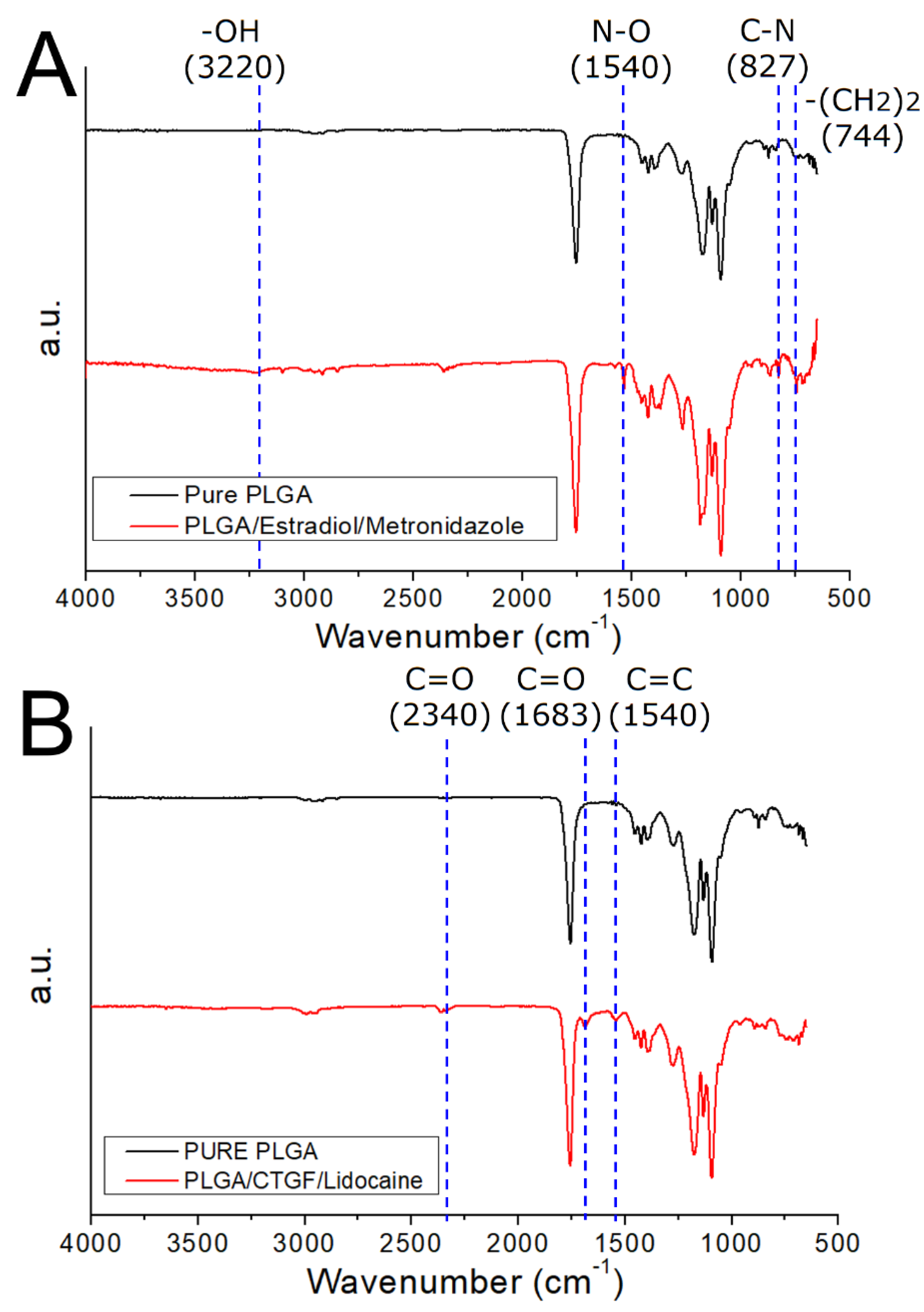 Polymers 13 02295 g008