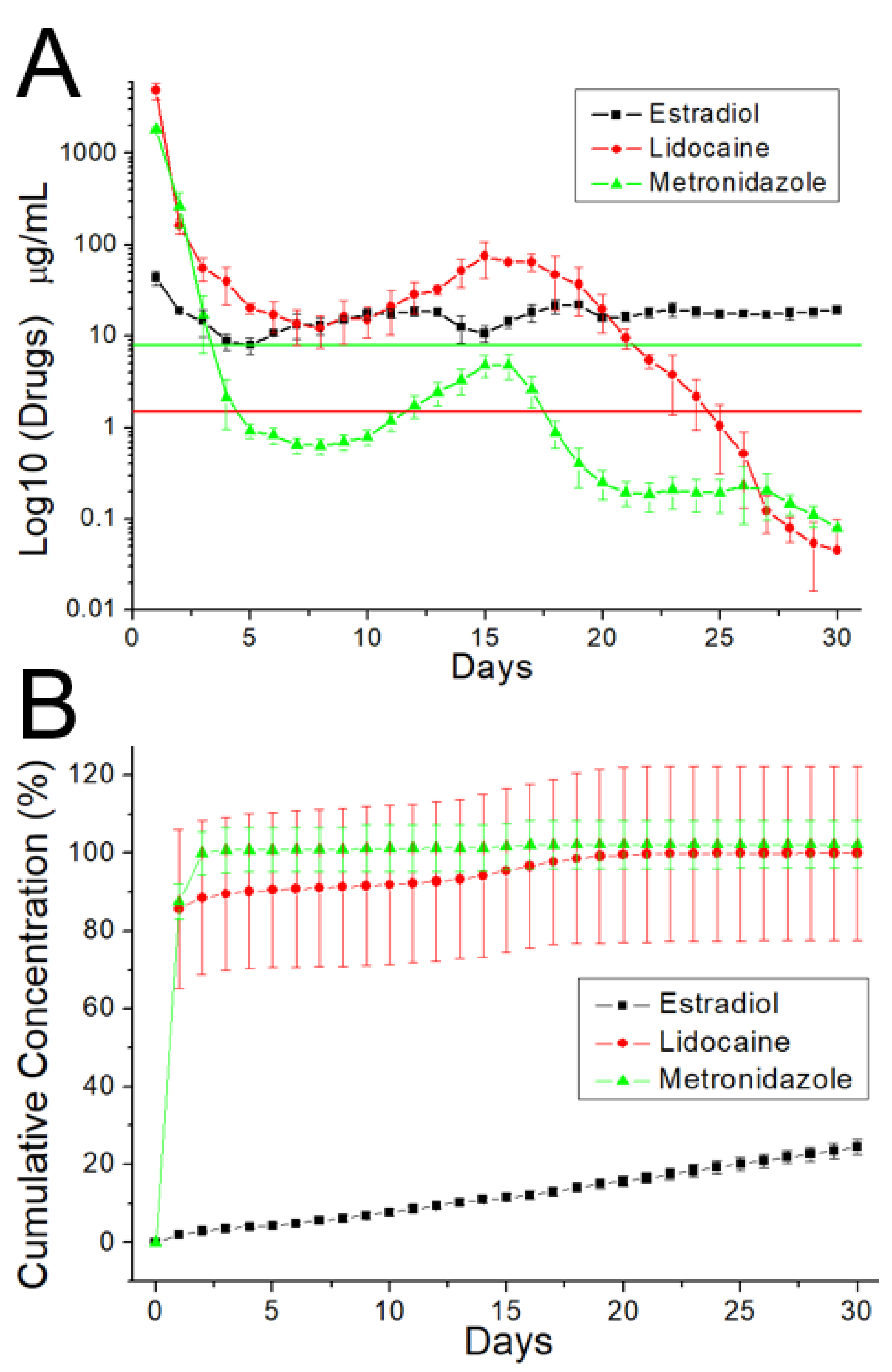 Polymers 13 02295 g009
