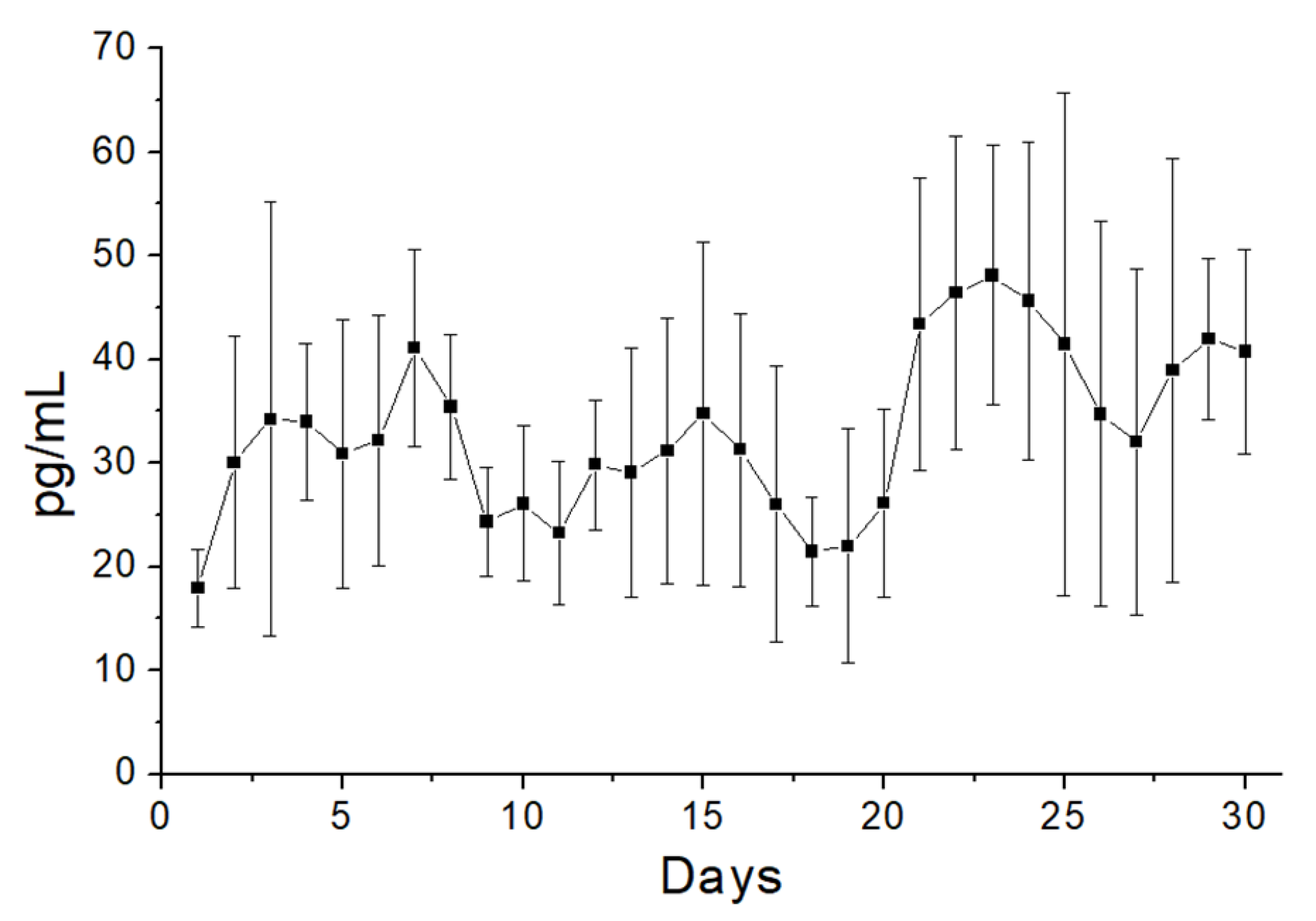 Polymers 13 02295 g010