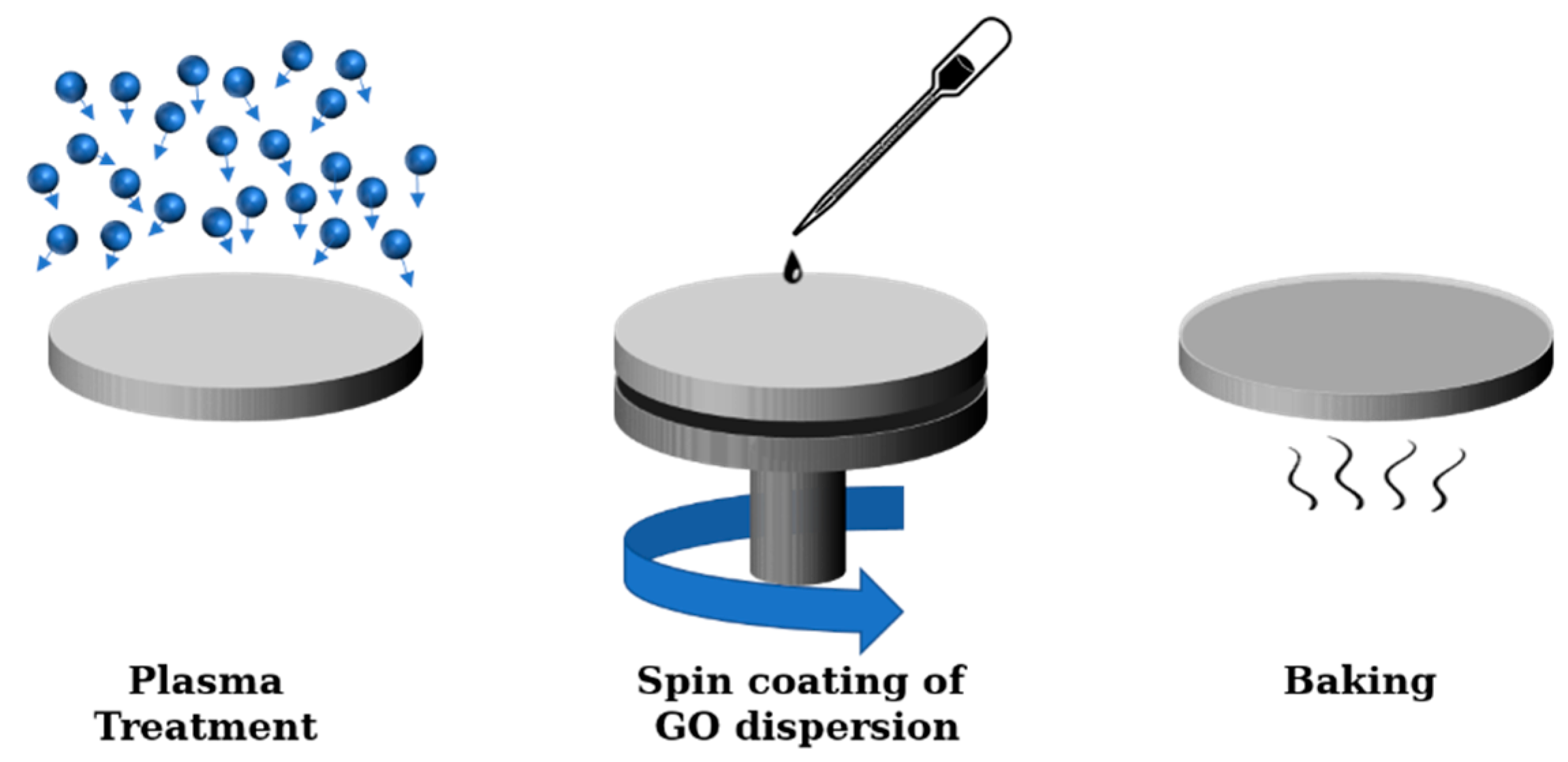 Polymers 13 02305 g001