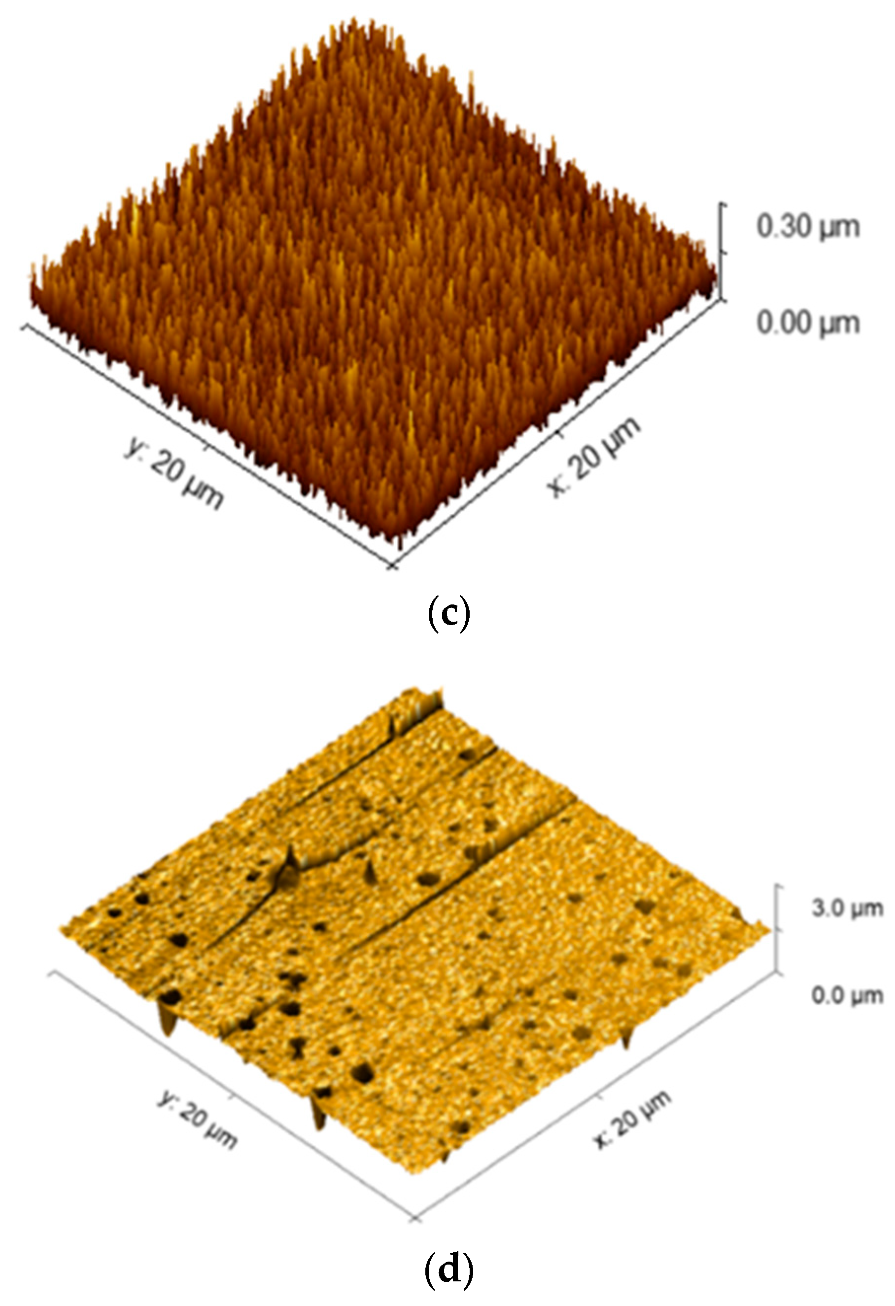 Polymers 13 02305 g004b