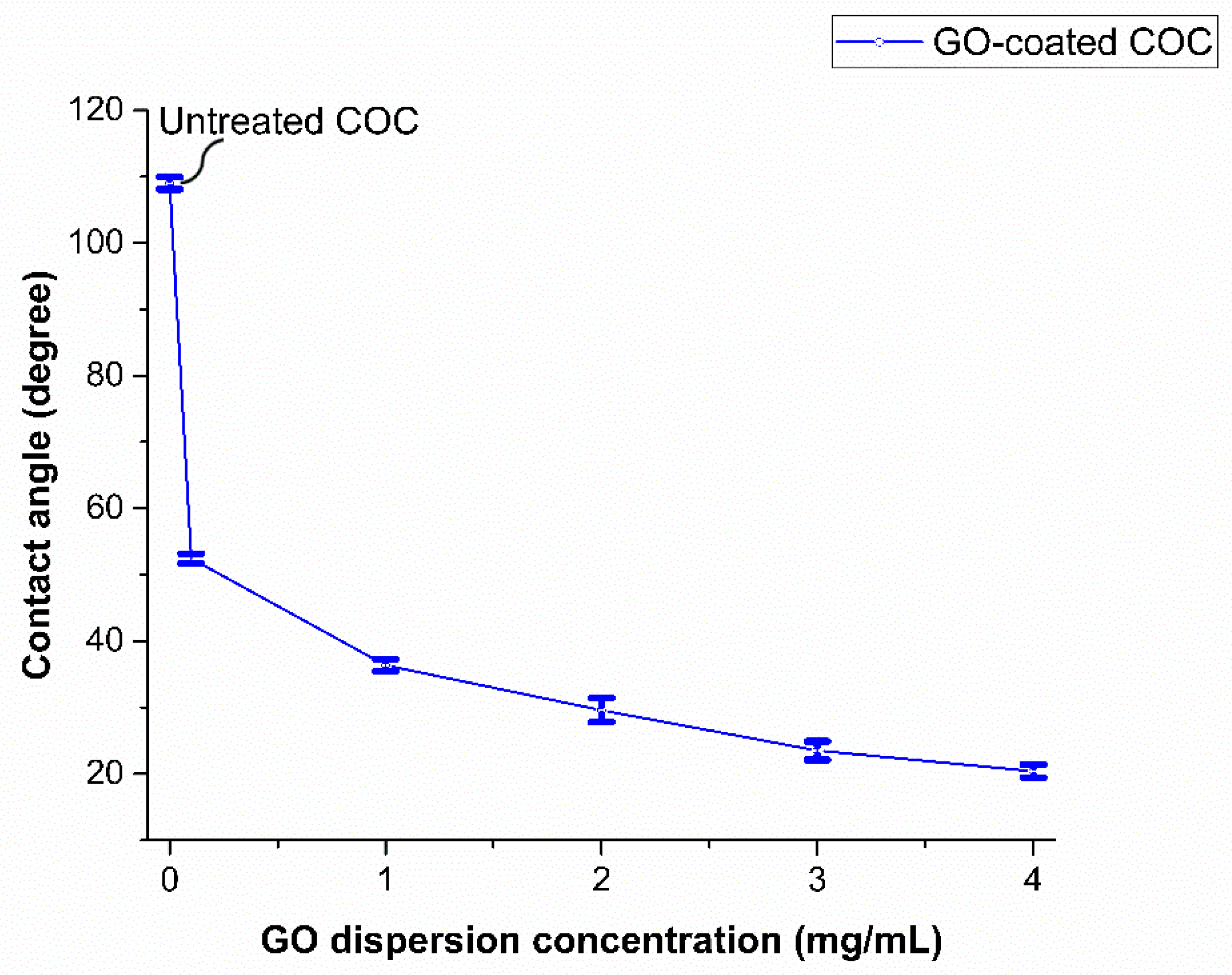 Polymers 13 02305 g008