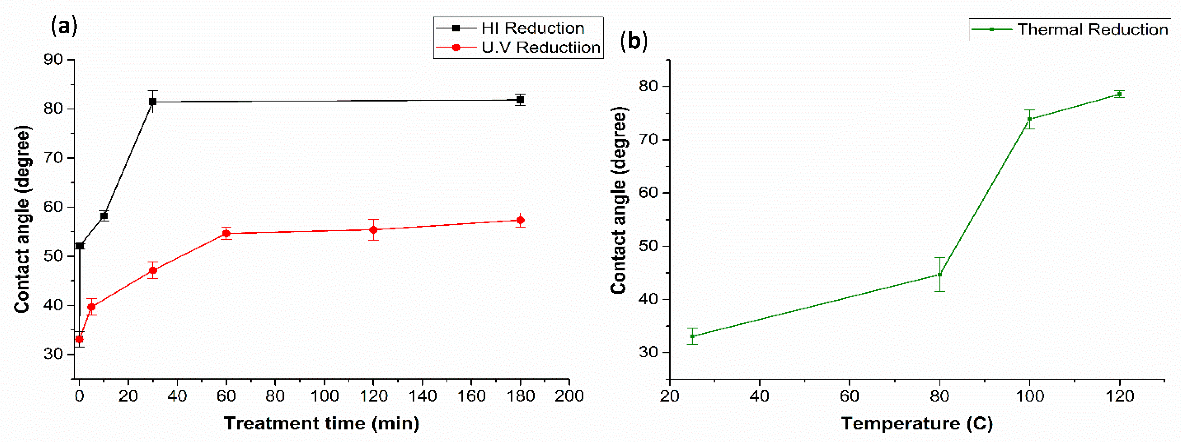 Polymers 13 02305 g011