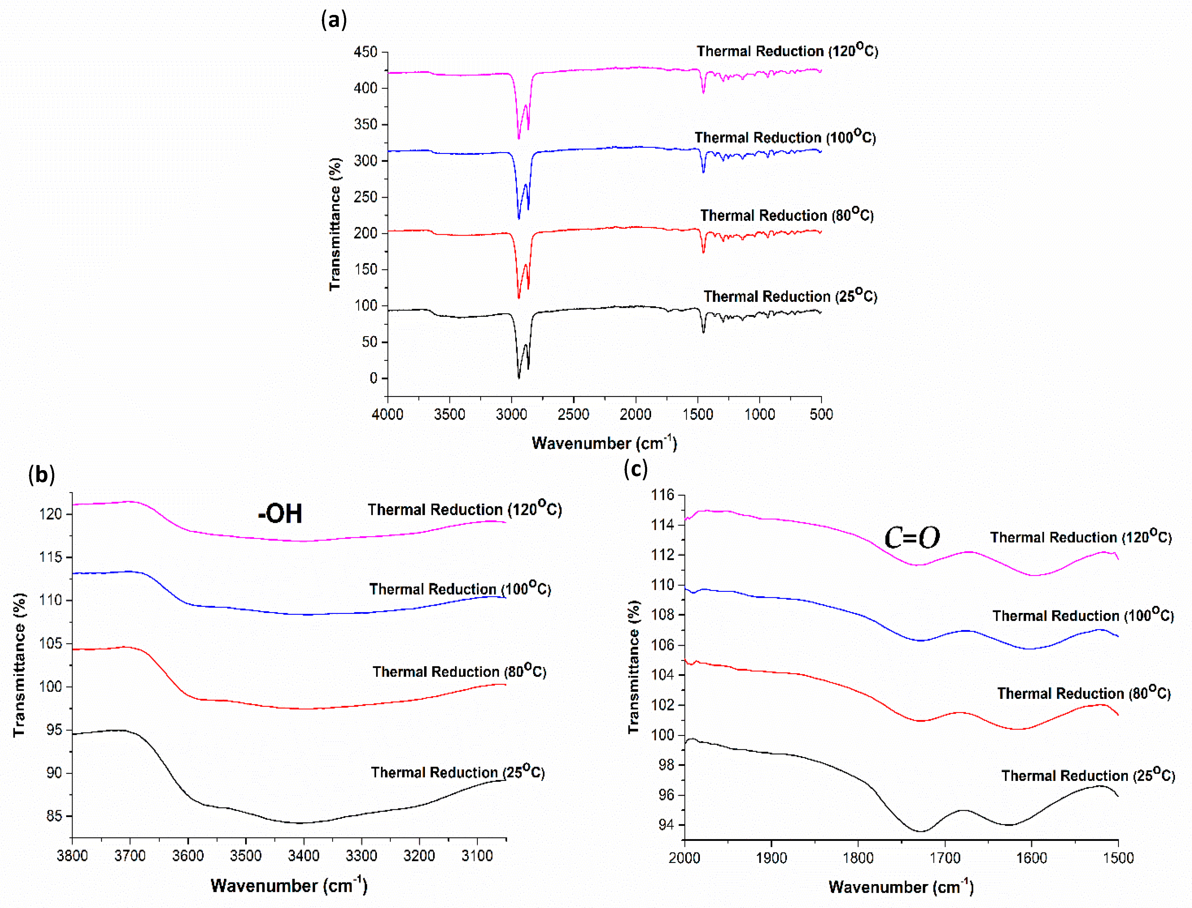 Polymers 13 02305 g014