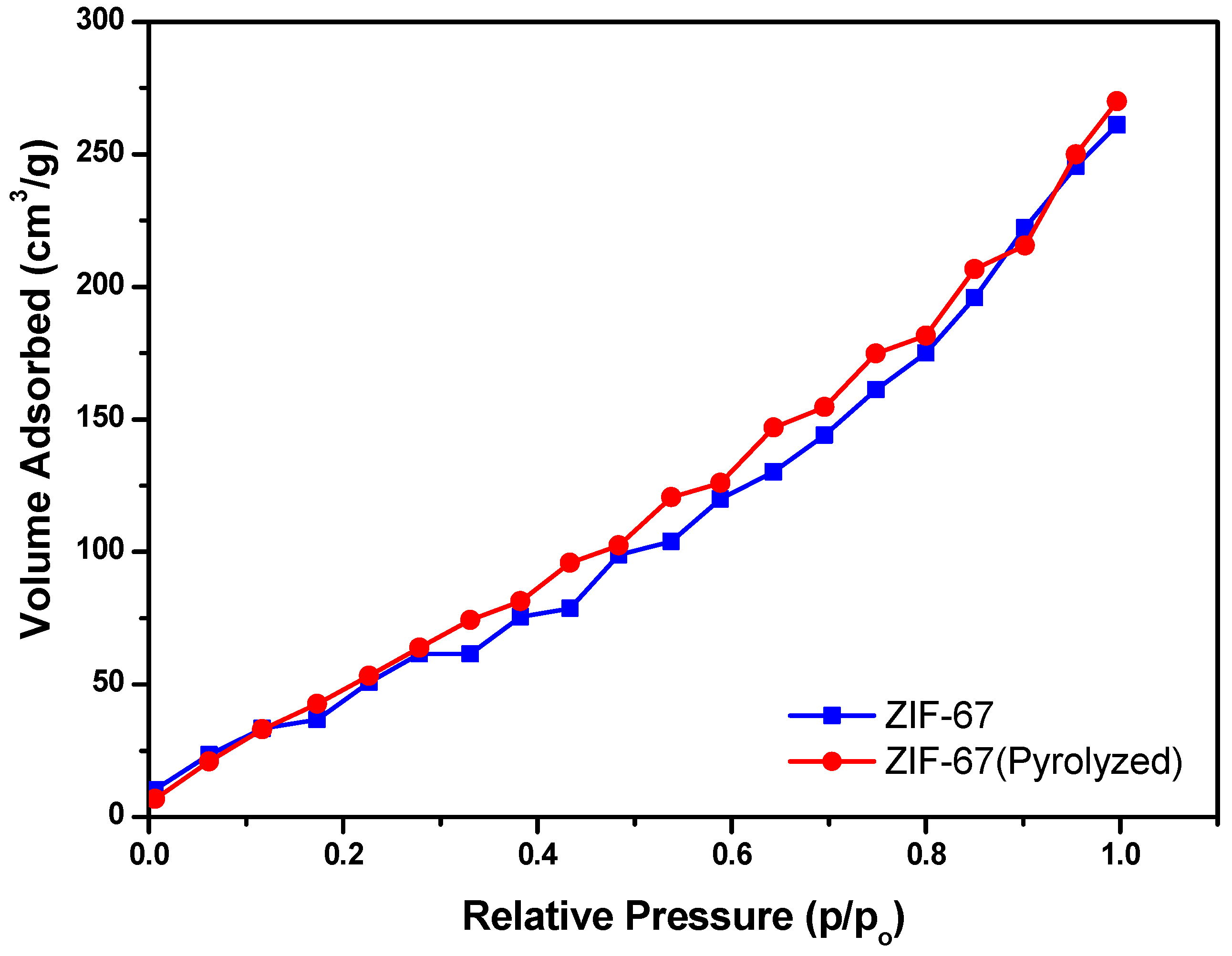 Polymers 13 02307 g006