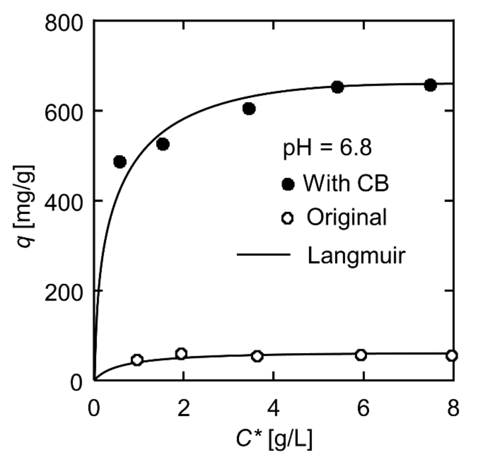 Polymers 13 02313 g003