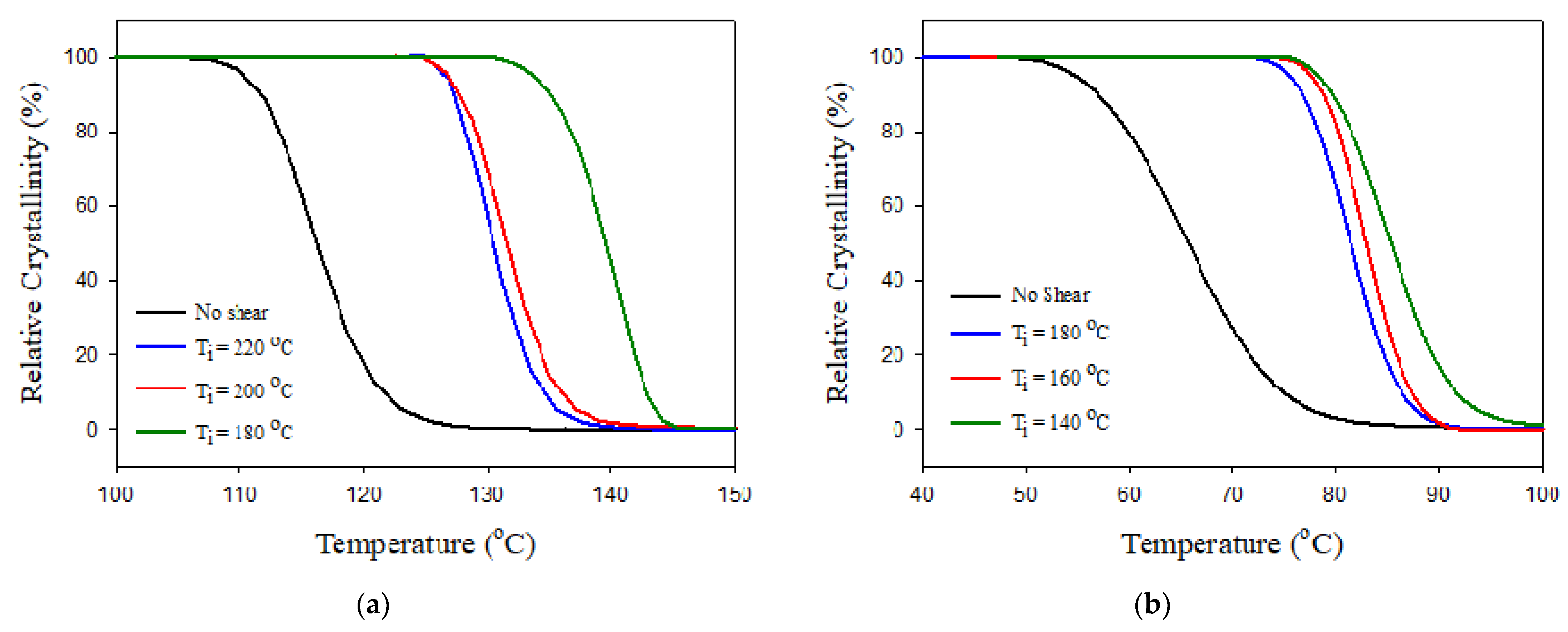 Polymers 13 02315 g006