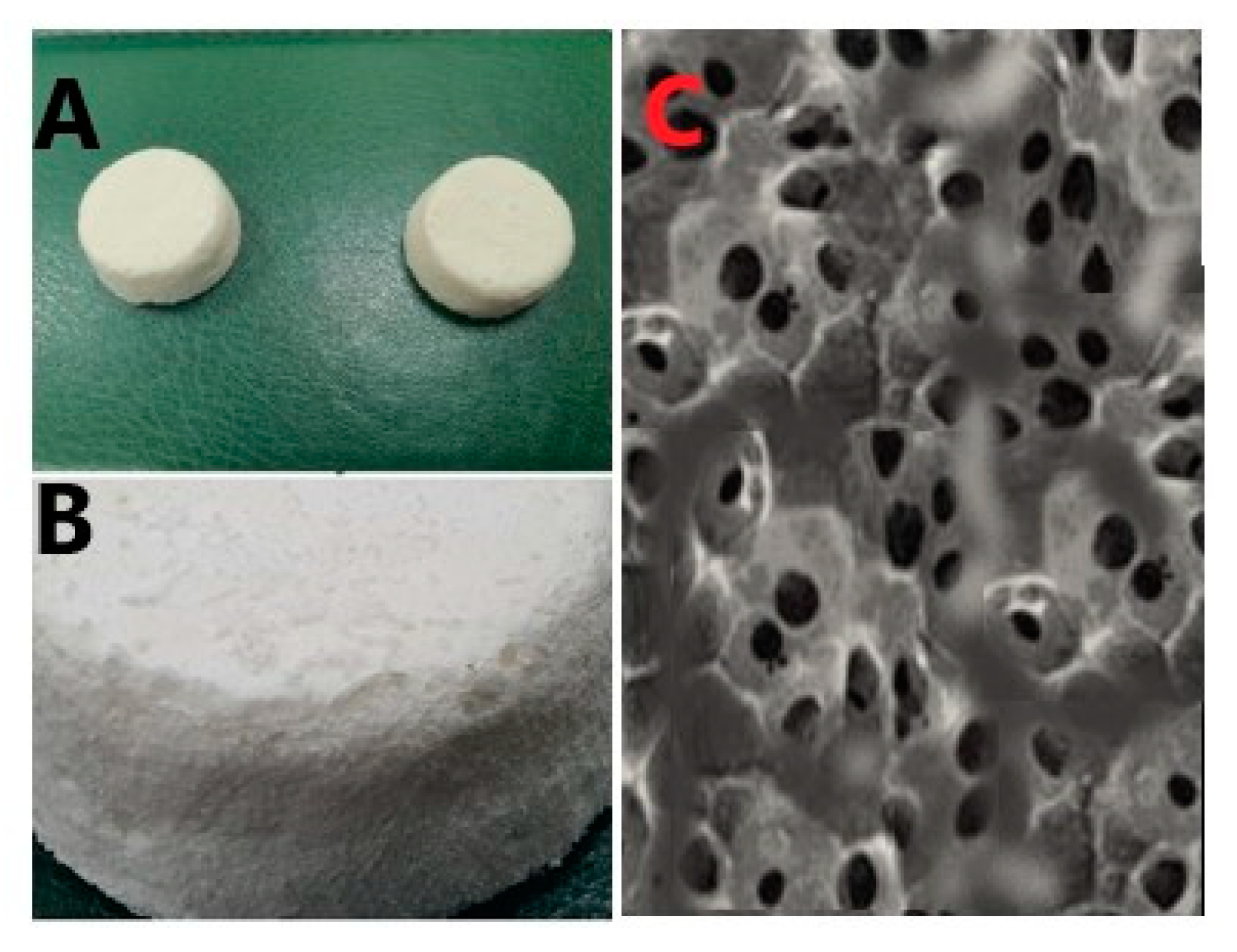 Polymers 13 02317 g003 Polymers 13 02317 g003