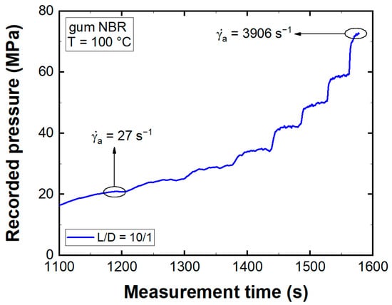 Polymers 13 02323 g0a6 550