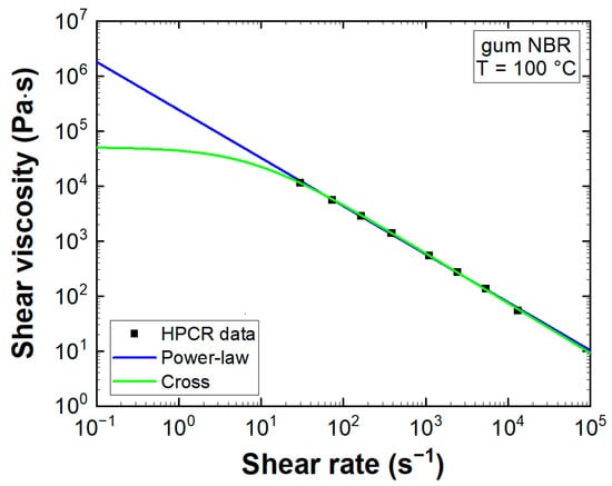 Polymers 13 02323 g0a7 550