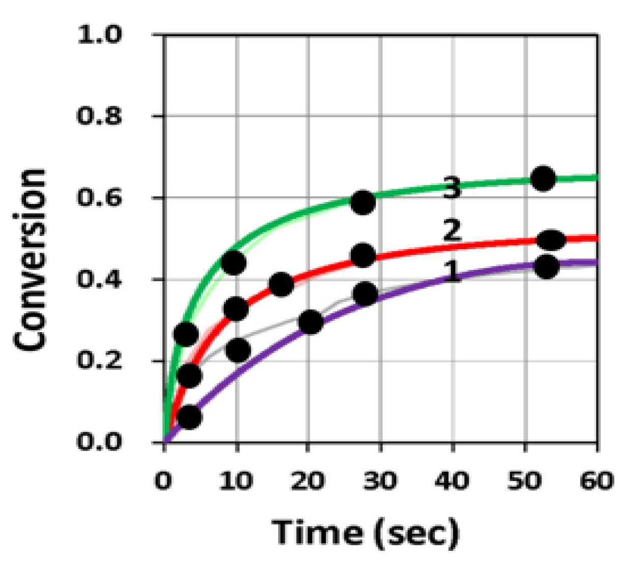 Polymers 13 02325 g019