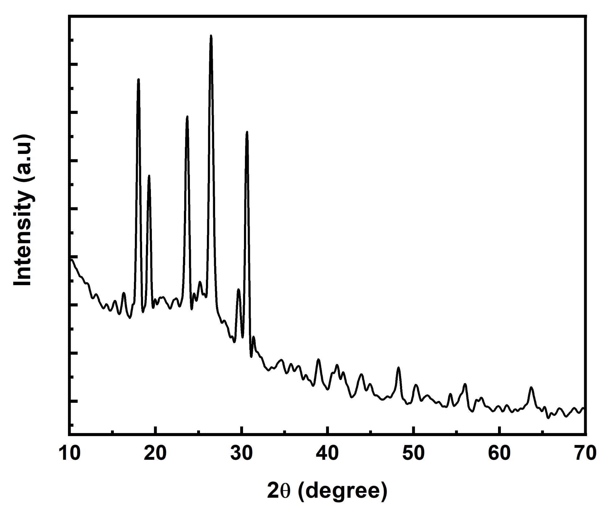Polymers 13 02329 g004