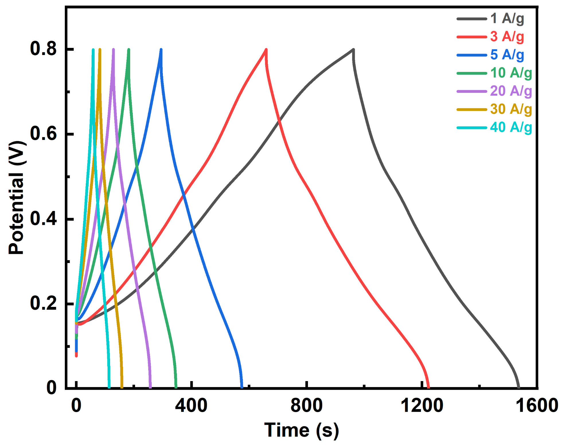 Polymers 13 02329 g008