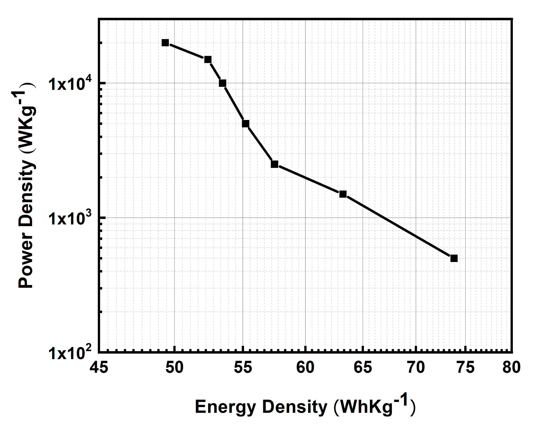 Polymers 13 02329 g011