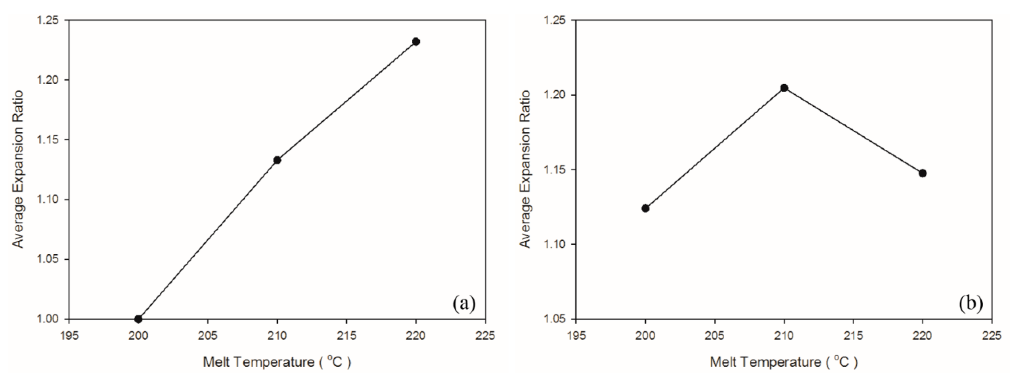 Polymers 13 02331 g010