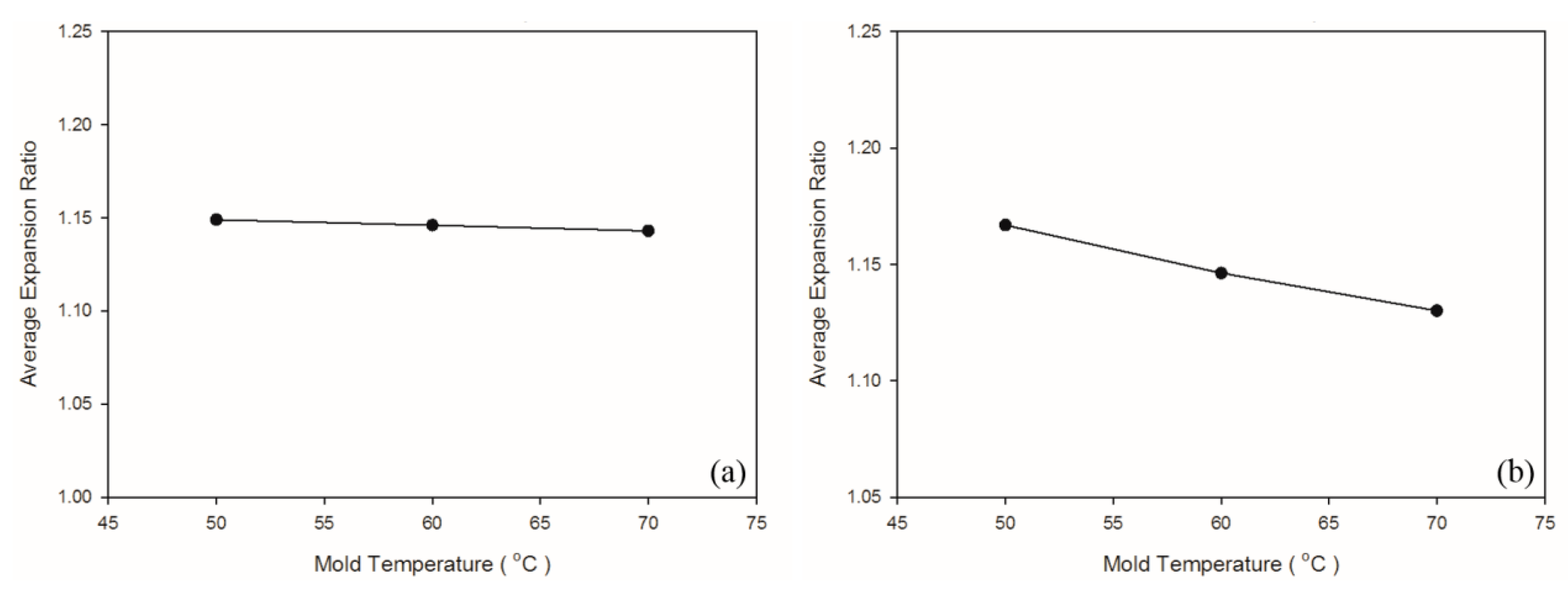 Polymers 13 02331 g013