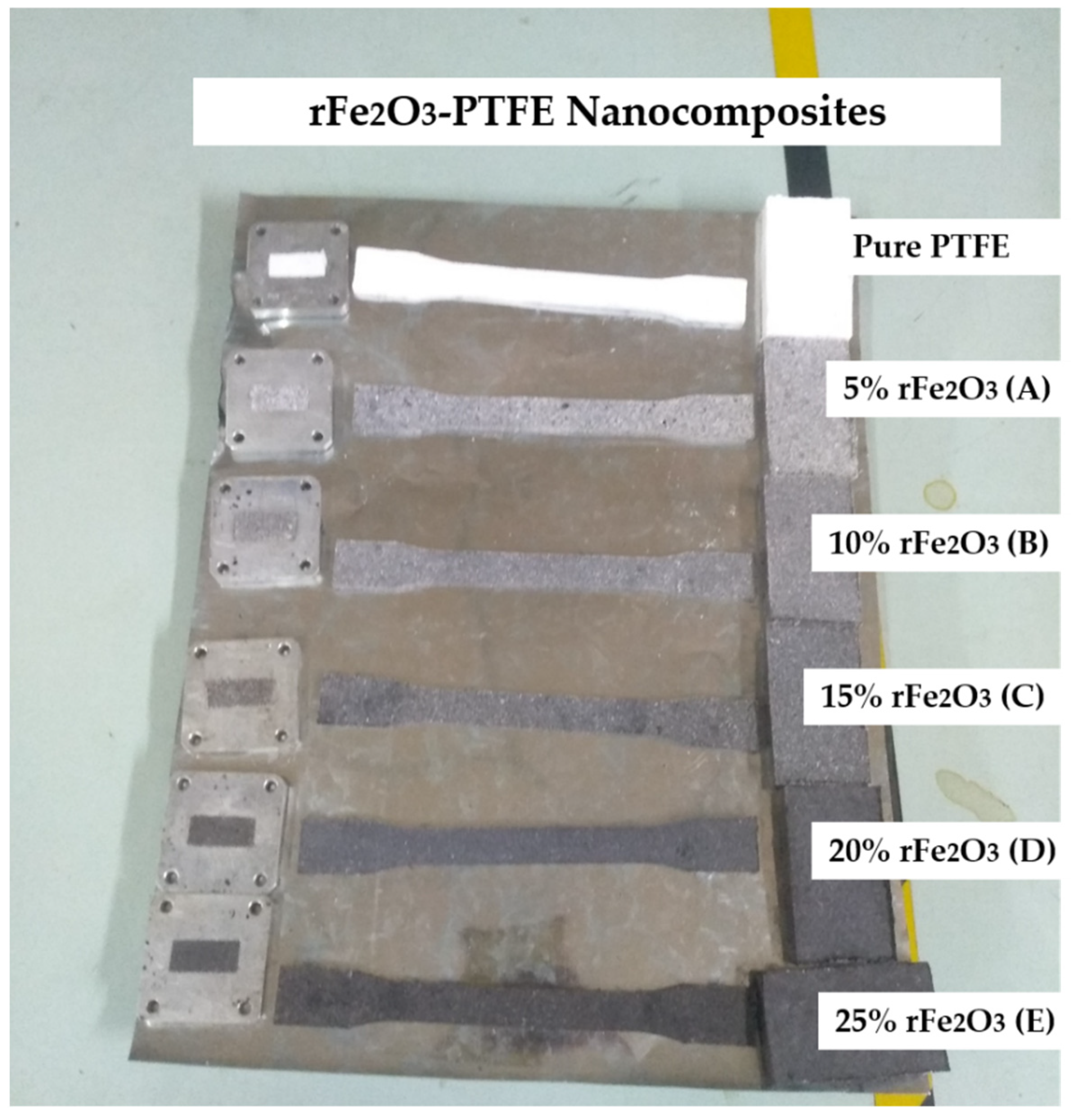 Polymers 13 02332 g002 Polymers 13 02332 g002