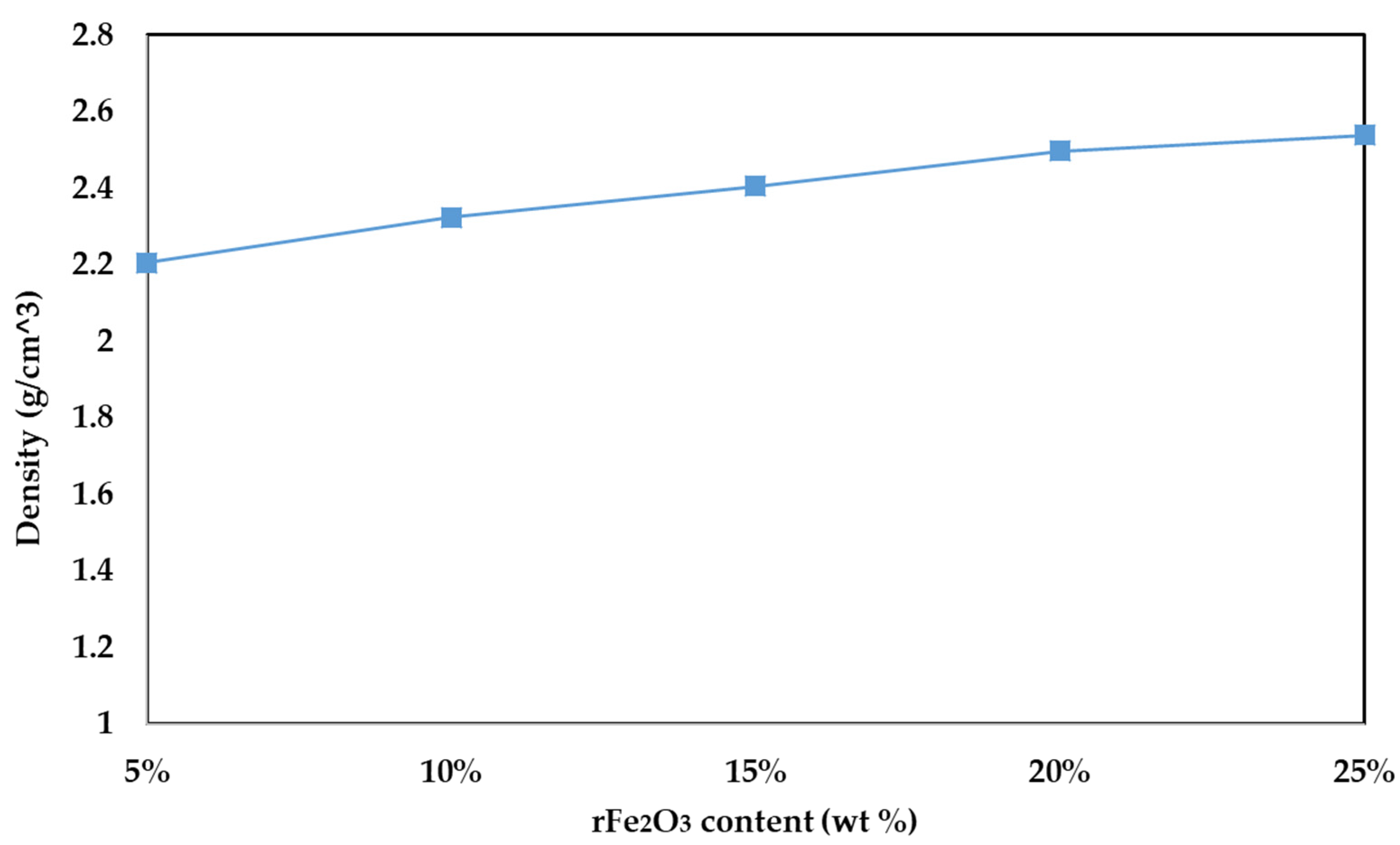 Polymers 13 02332 g010 Polymers 13 02332 g010