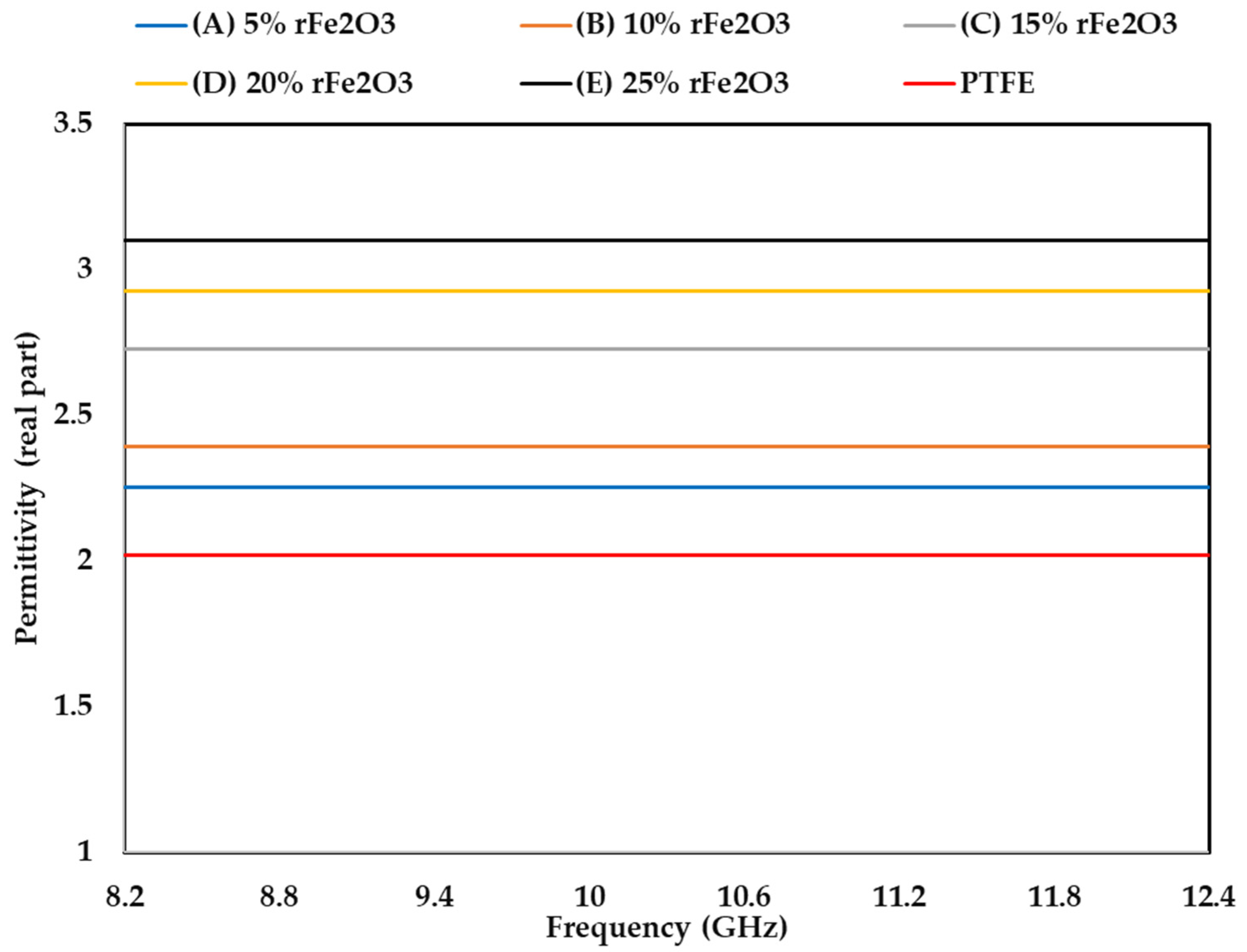 Polymers 13 02332 g011 Polymers 13 02332 g011