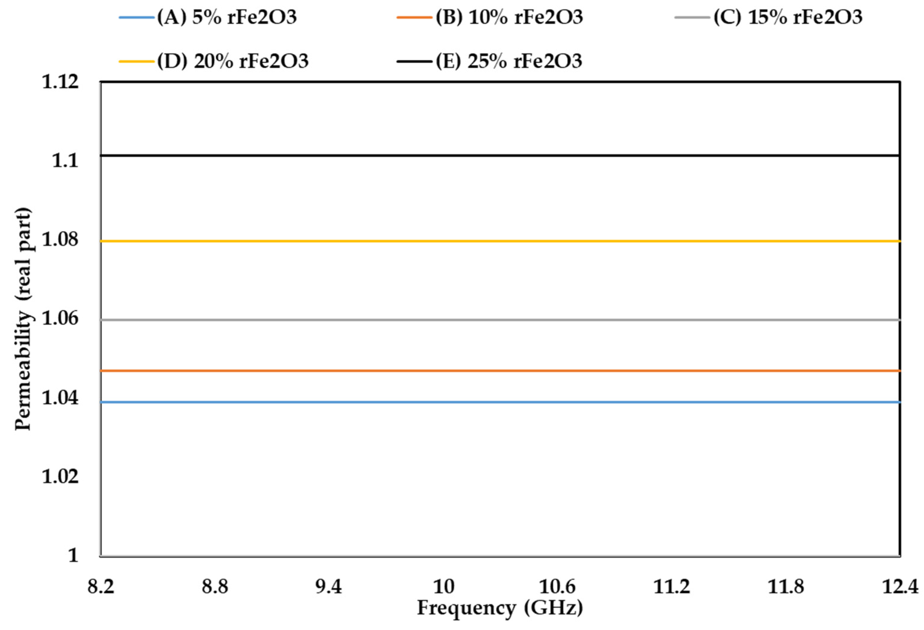 Polymers 13 02332 g014 Polymers 13 02332 g014