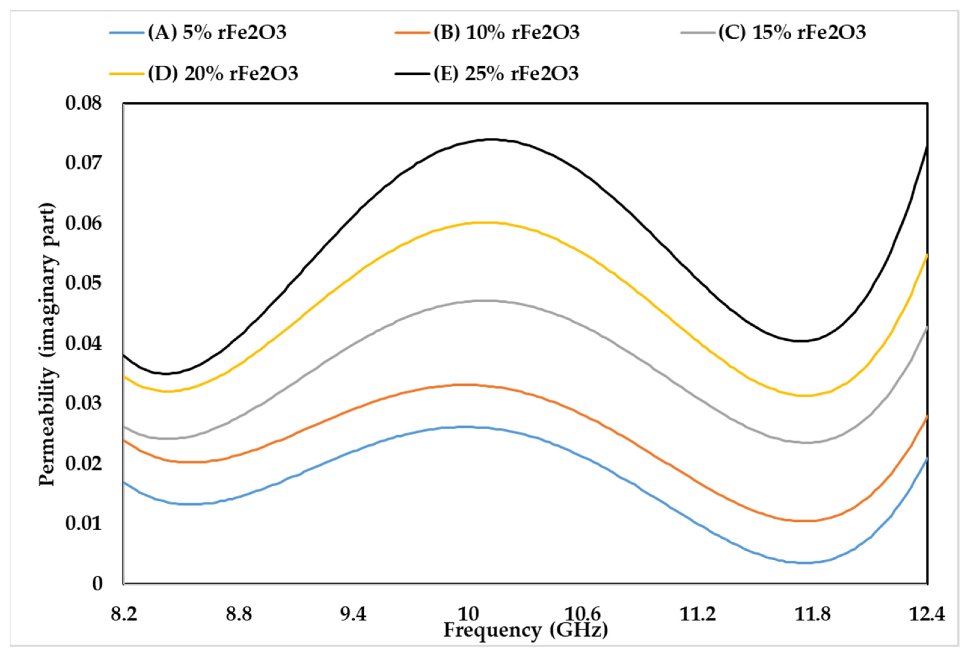Polymers 13 02332 g015 Polymers 13 02332 g015