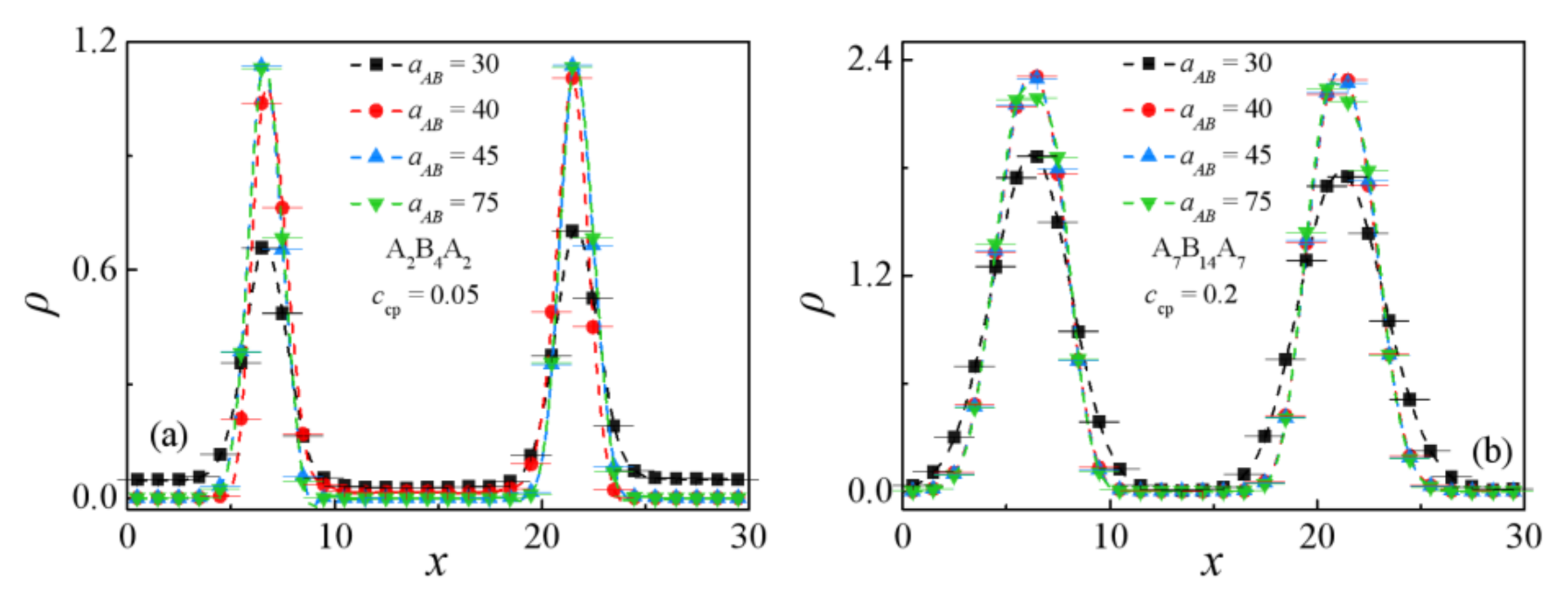 Polymers 13 02333 g002