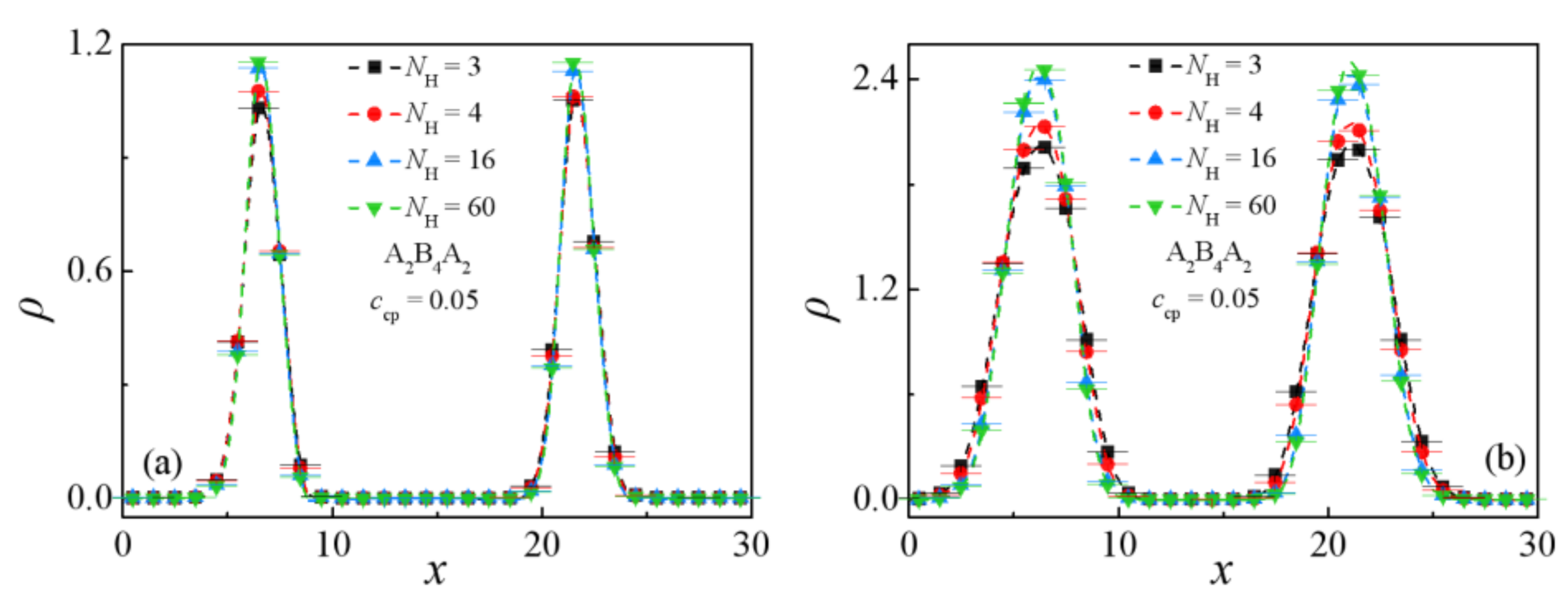Polymers 13 02333 g005