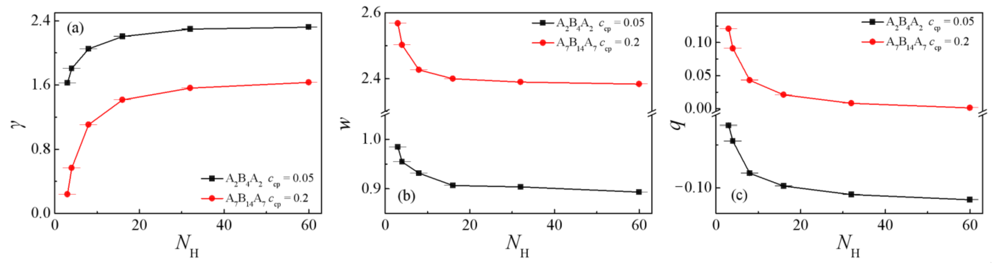 Polymers 13 02333 g006