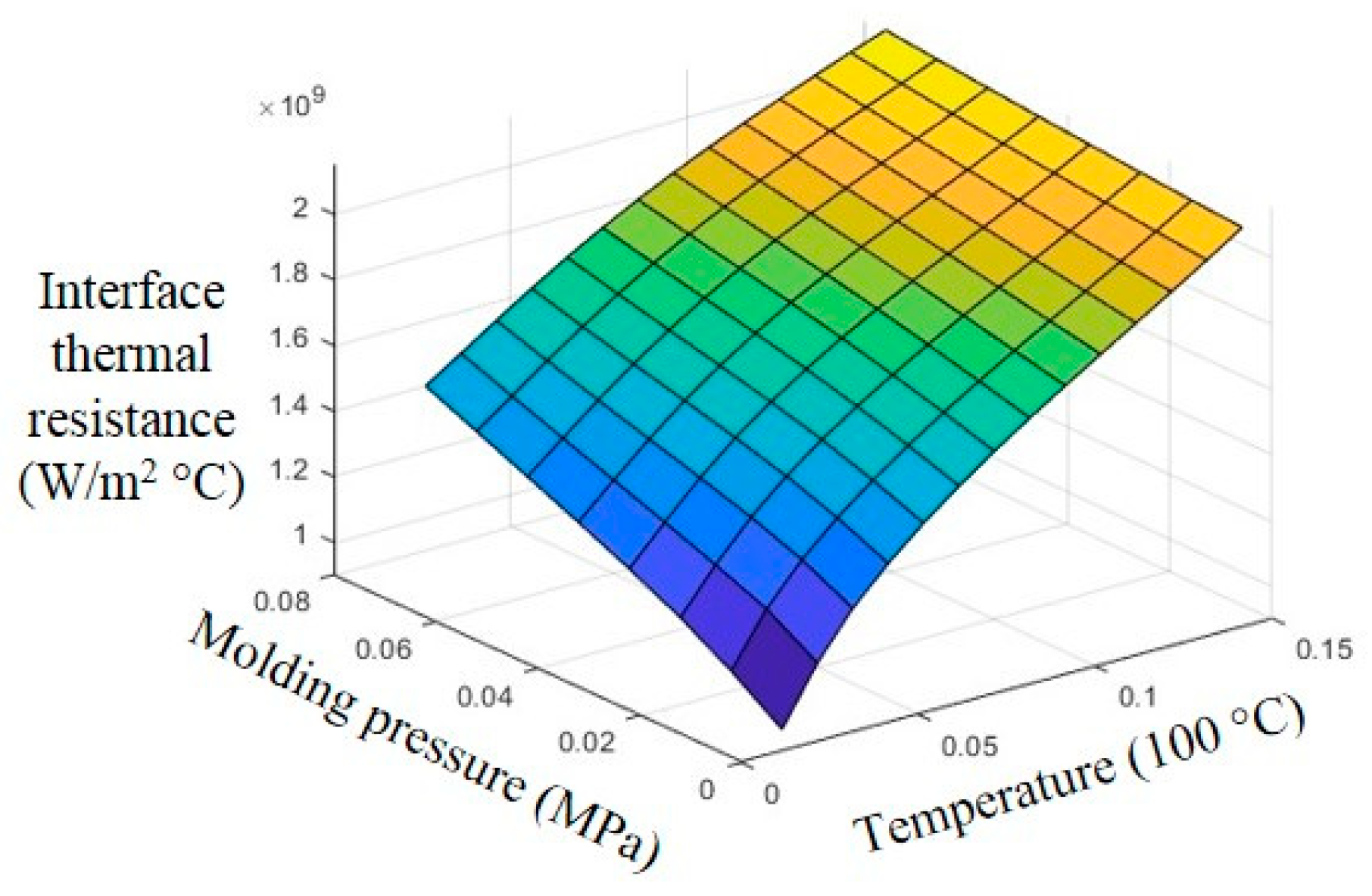 Polymers 13 02334 g002