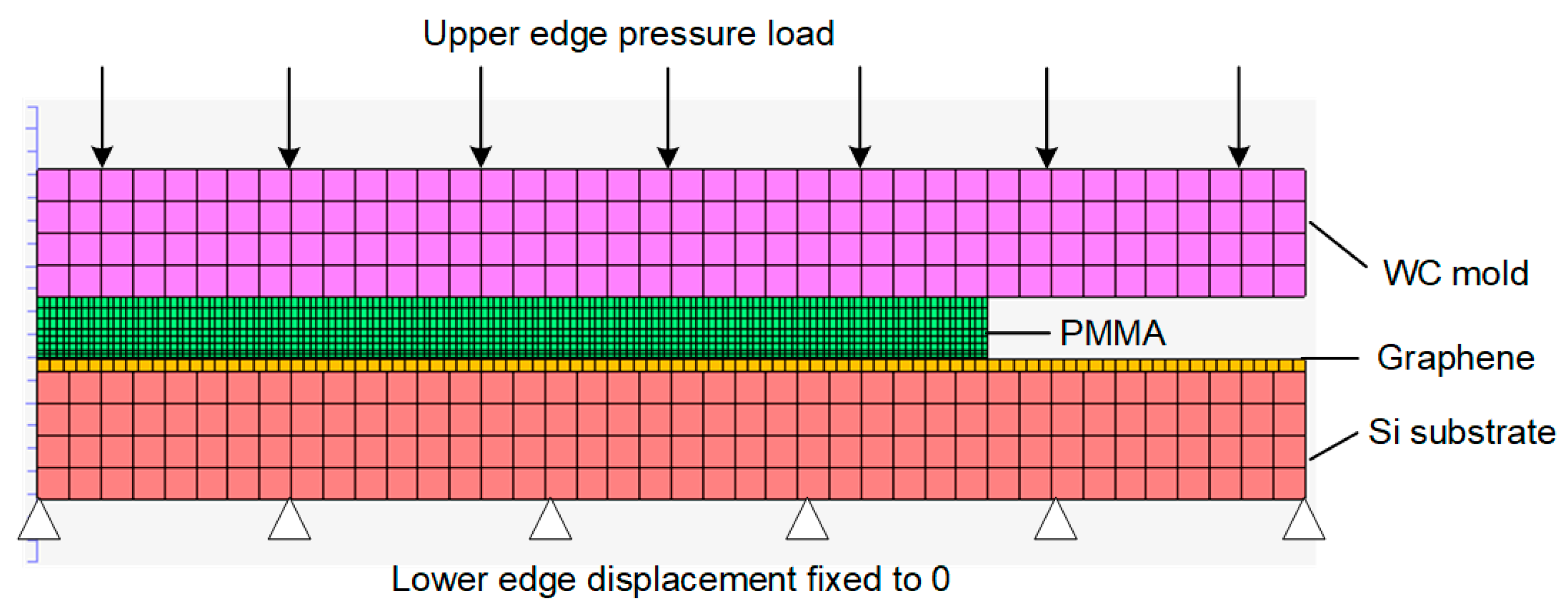 Polymers 13 02334 g003