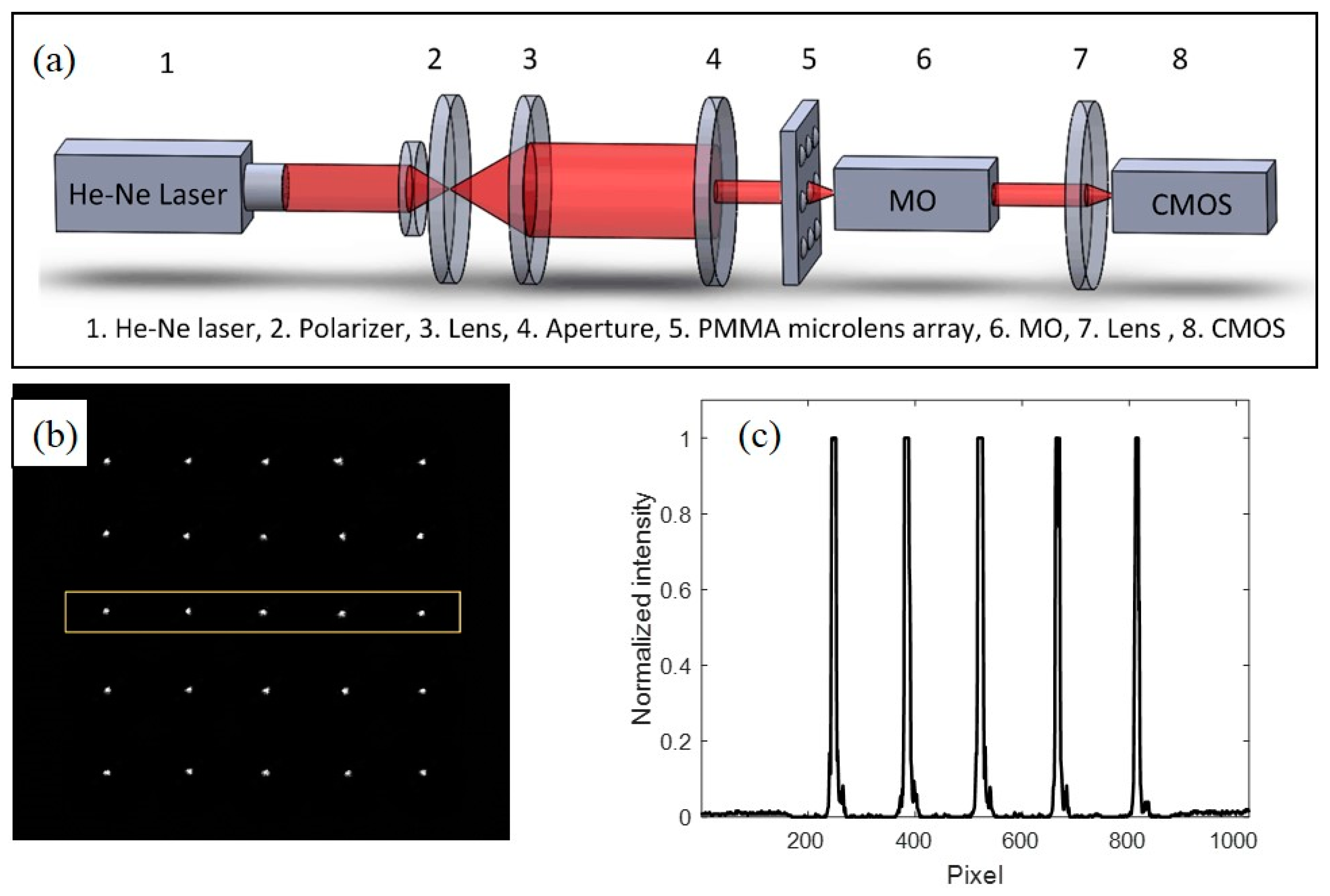 Polymers 13 02334 g011