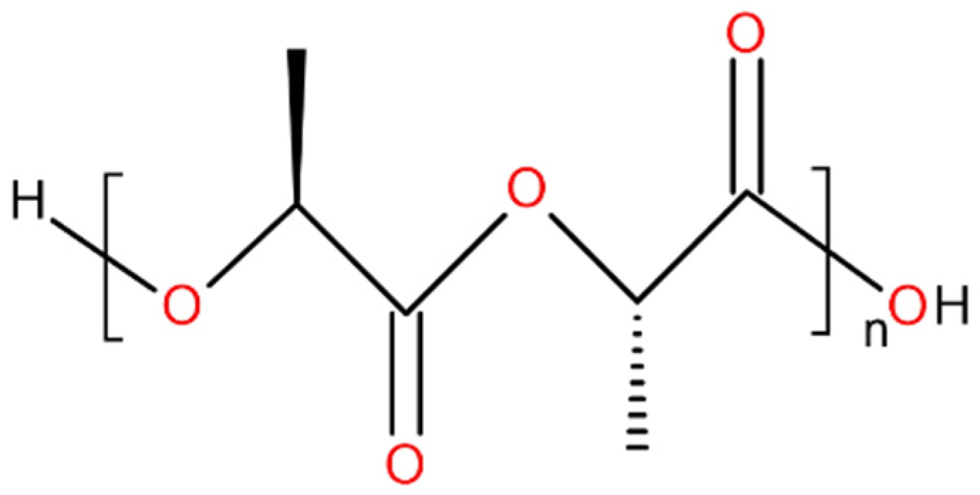 Polymers 13 02339 g002