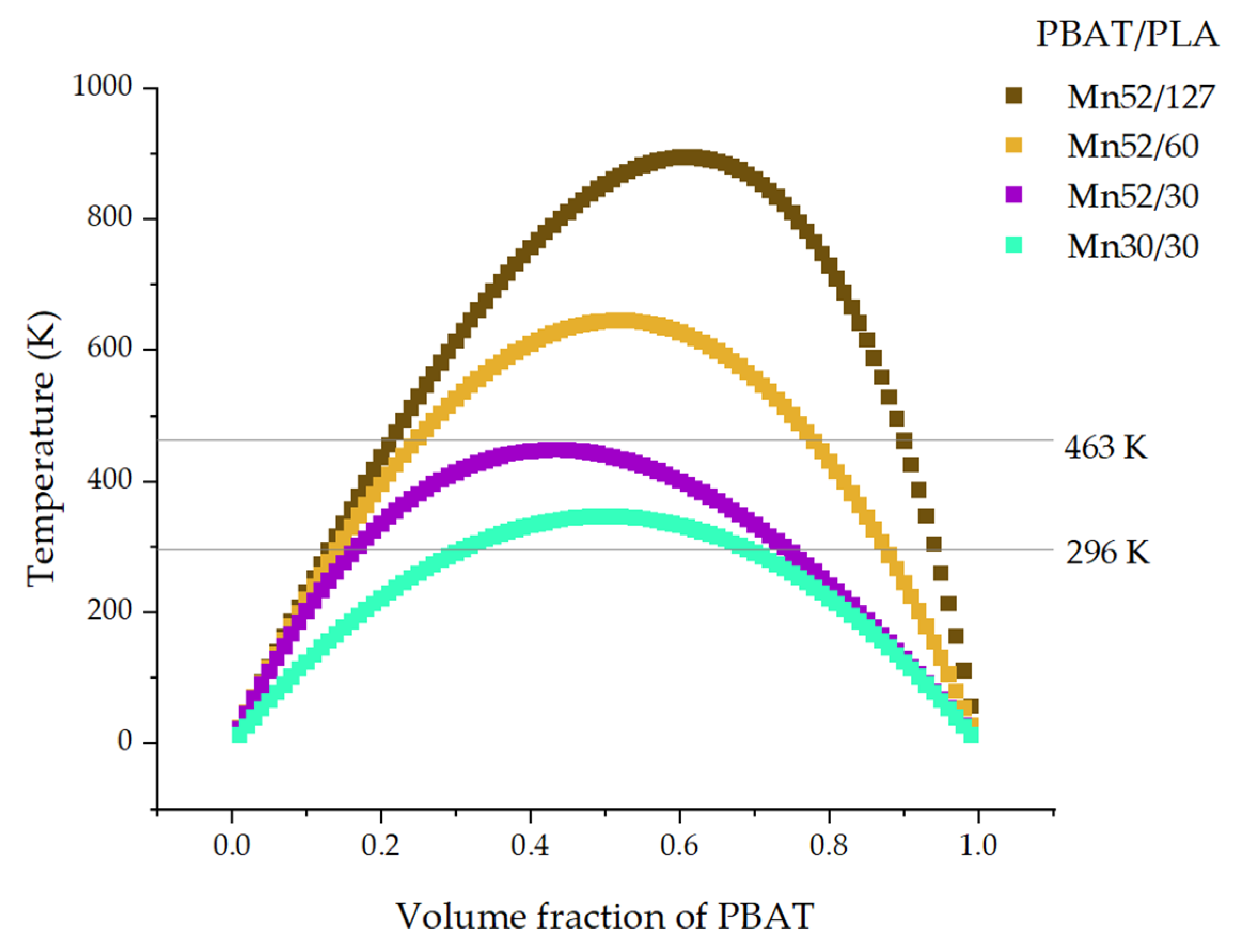 Polymers 13 02339 g007