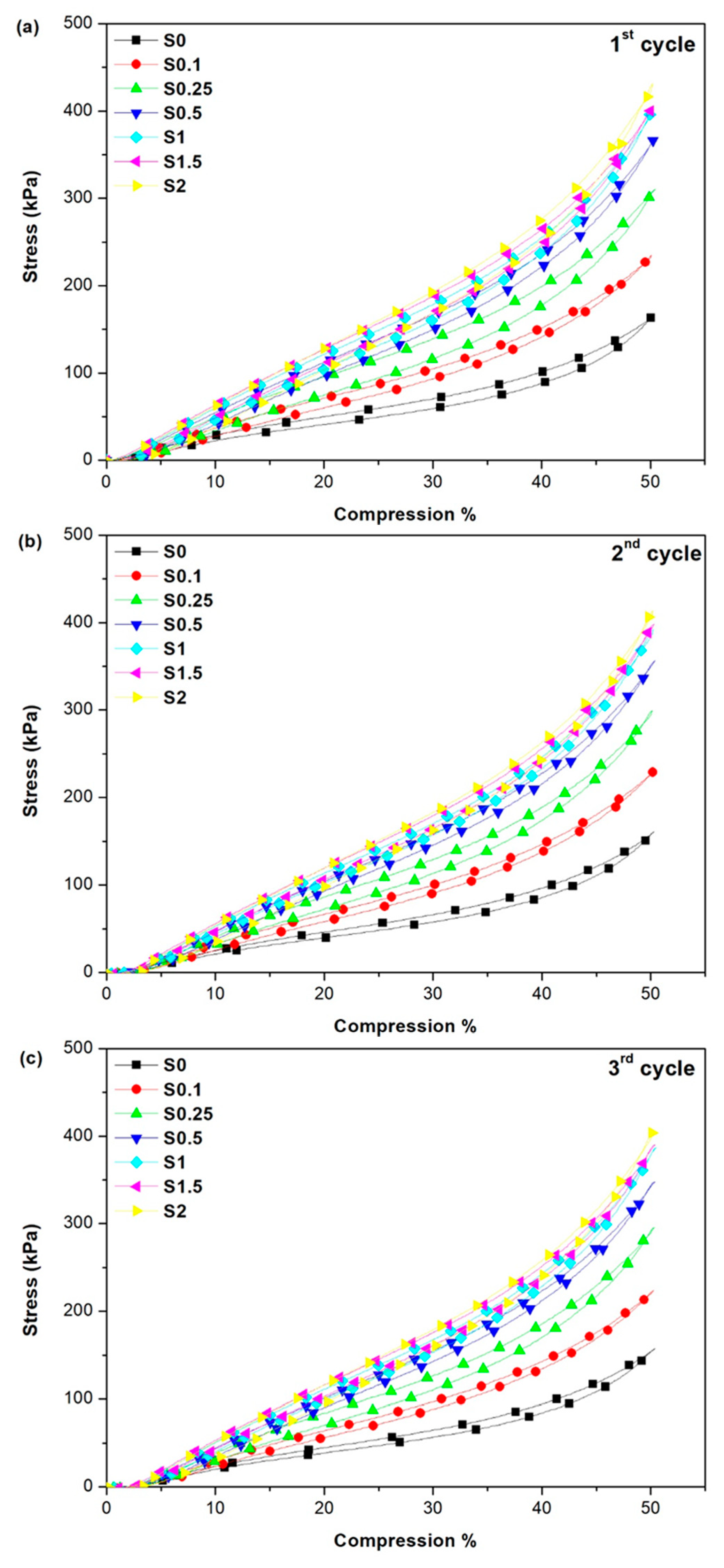 Polymers 13 02346 g007