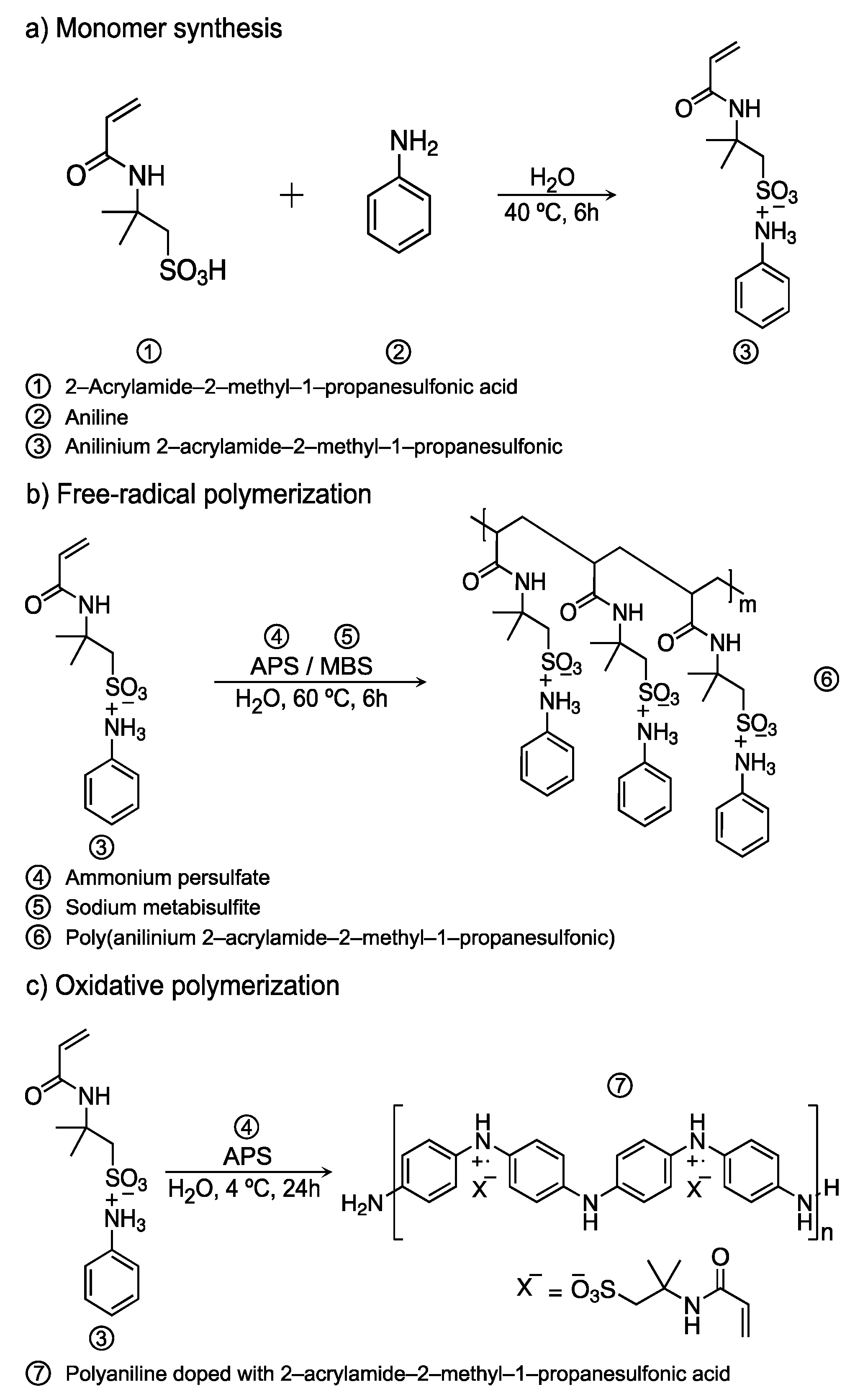 Polymers 13 02349 g001