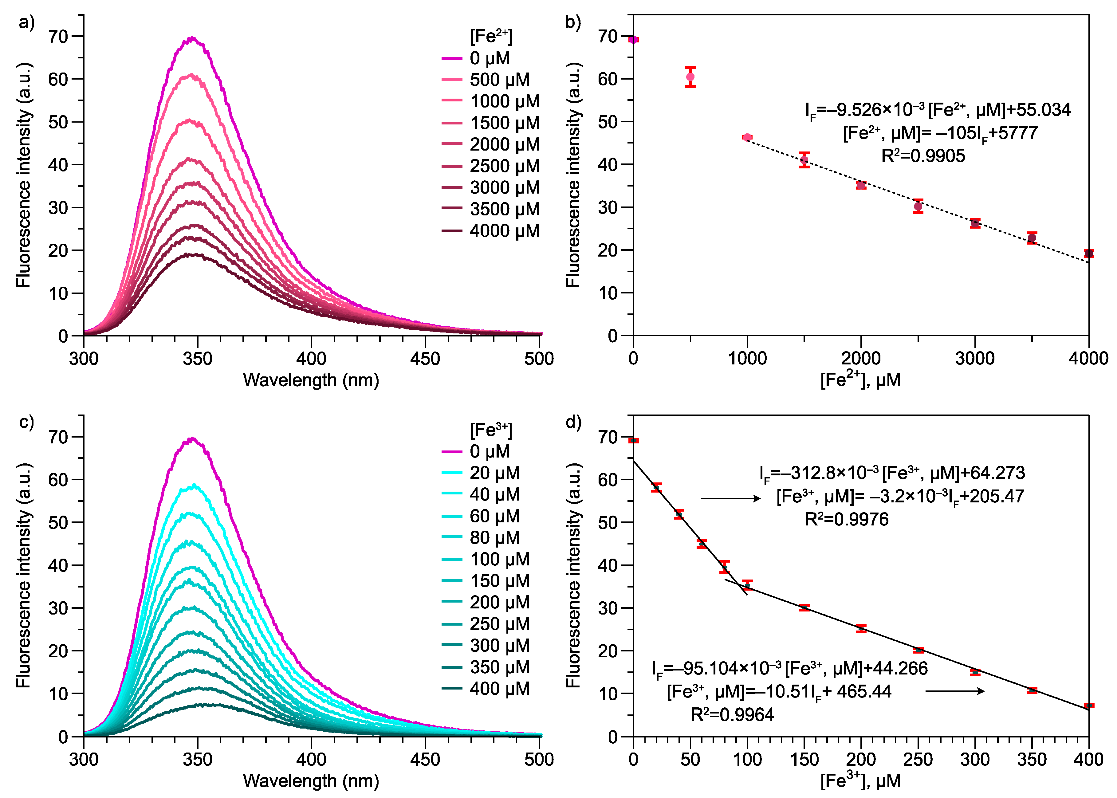 Polymers 13 02349 g005
