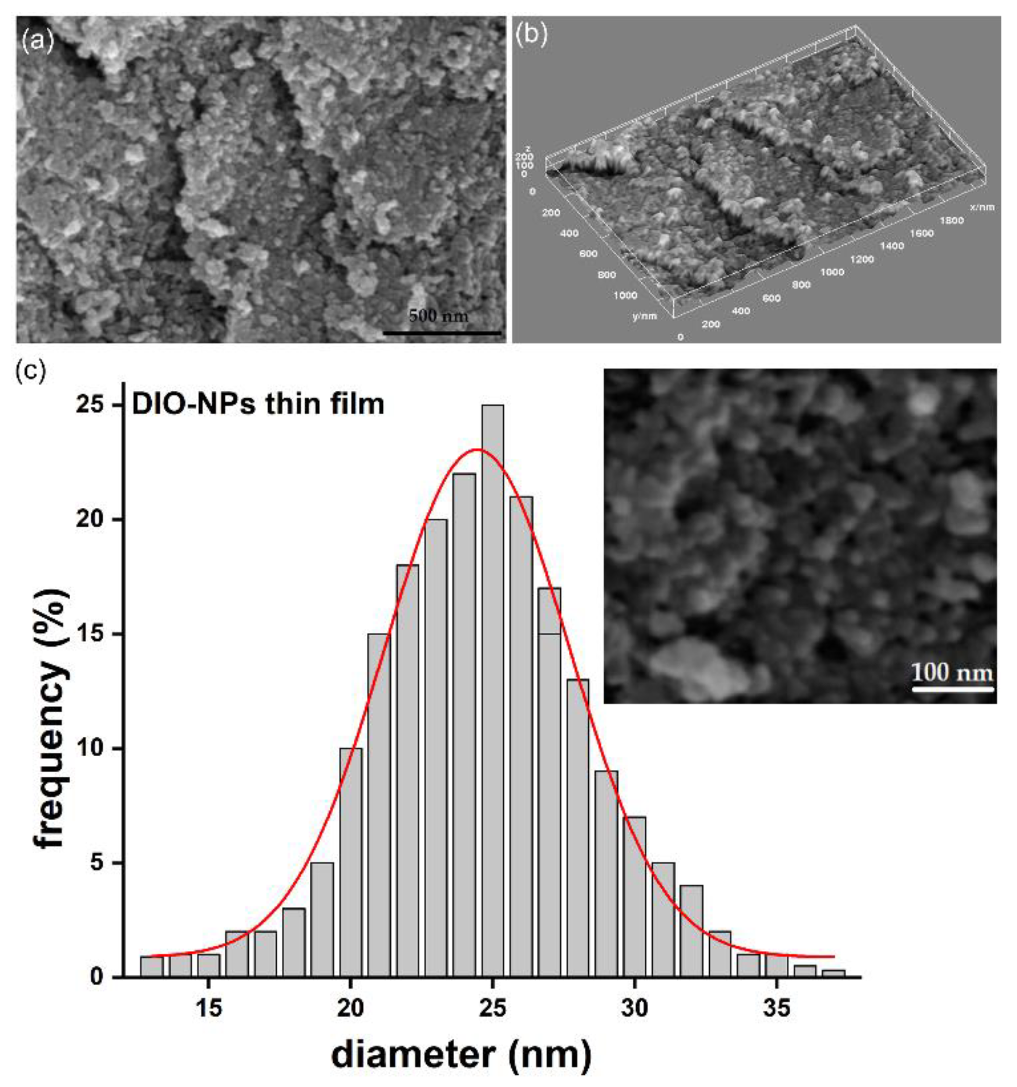 Polymers 13 02351 g005 Polymers 13 02351 g005