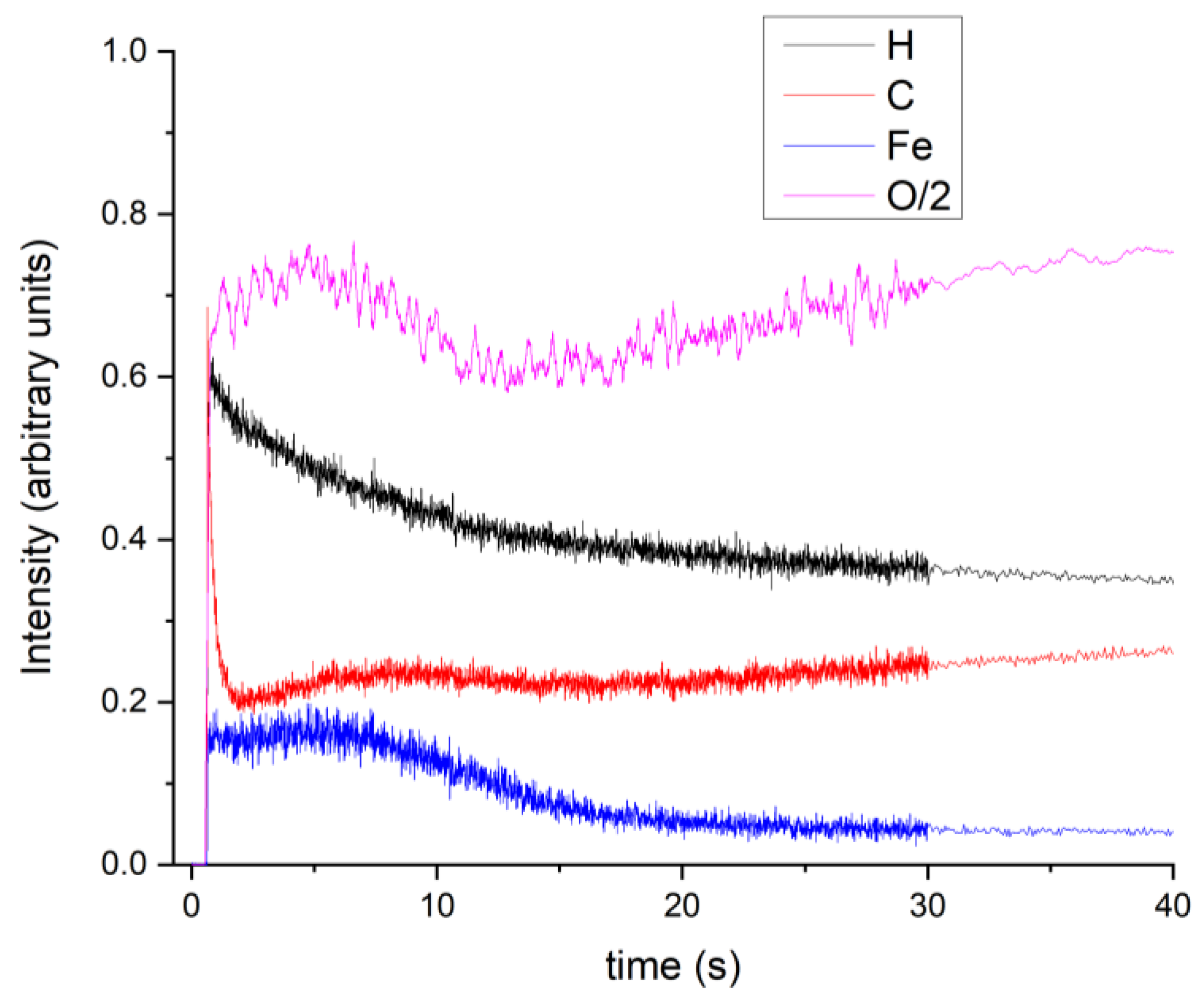 Polymers 13 02351 g008 Polymers 13 02351 g008