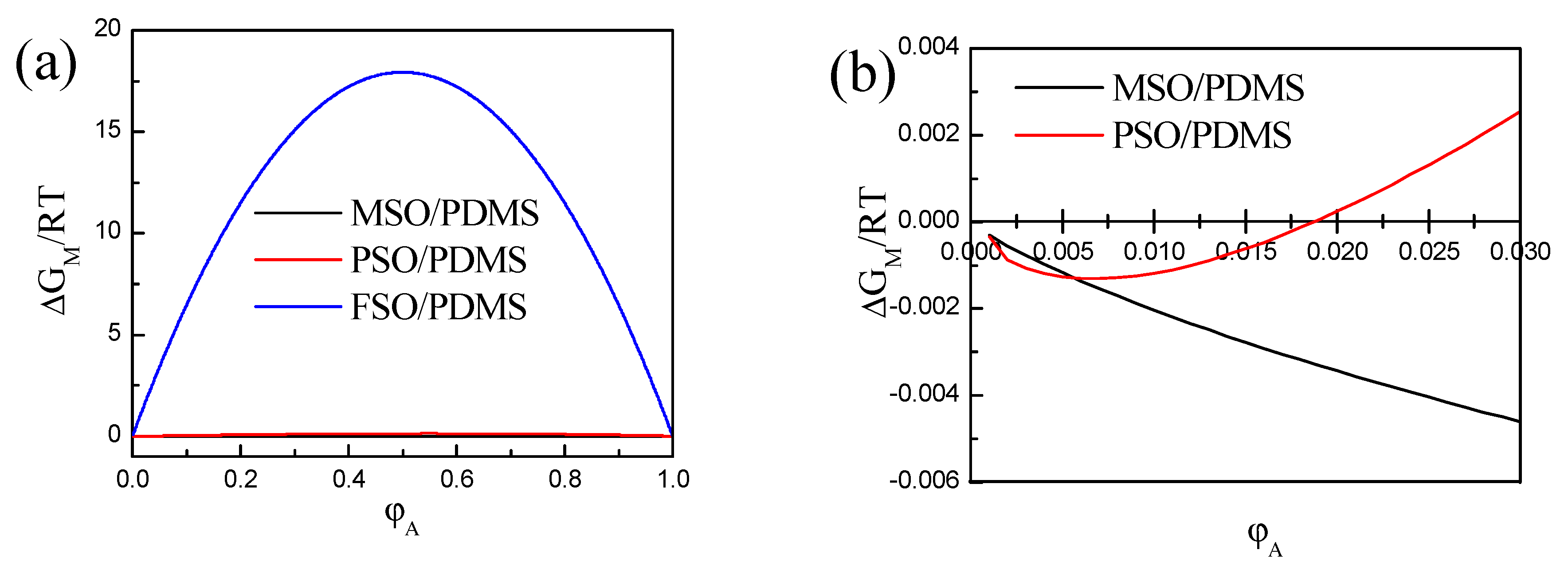 Polymers 13 02355 g002