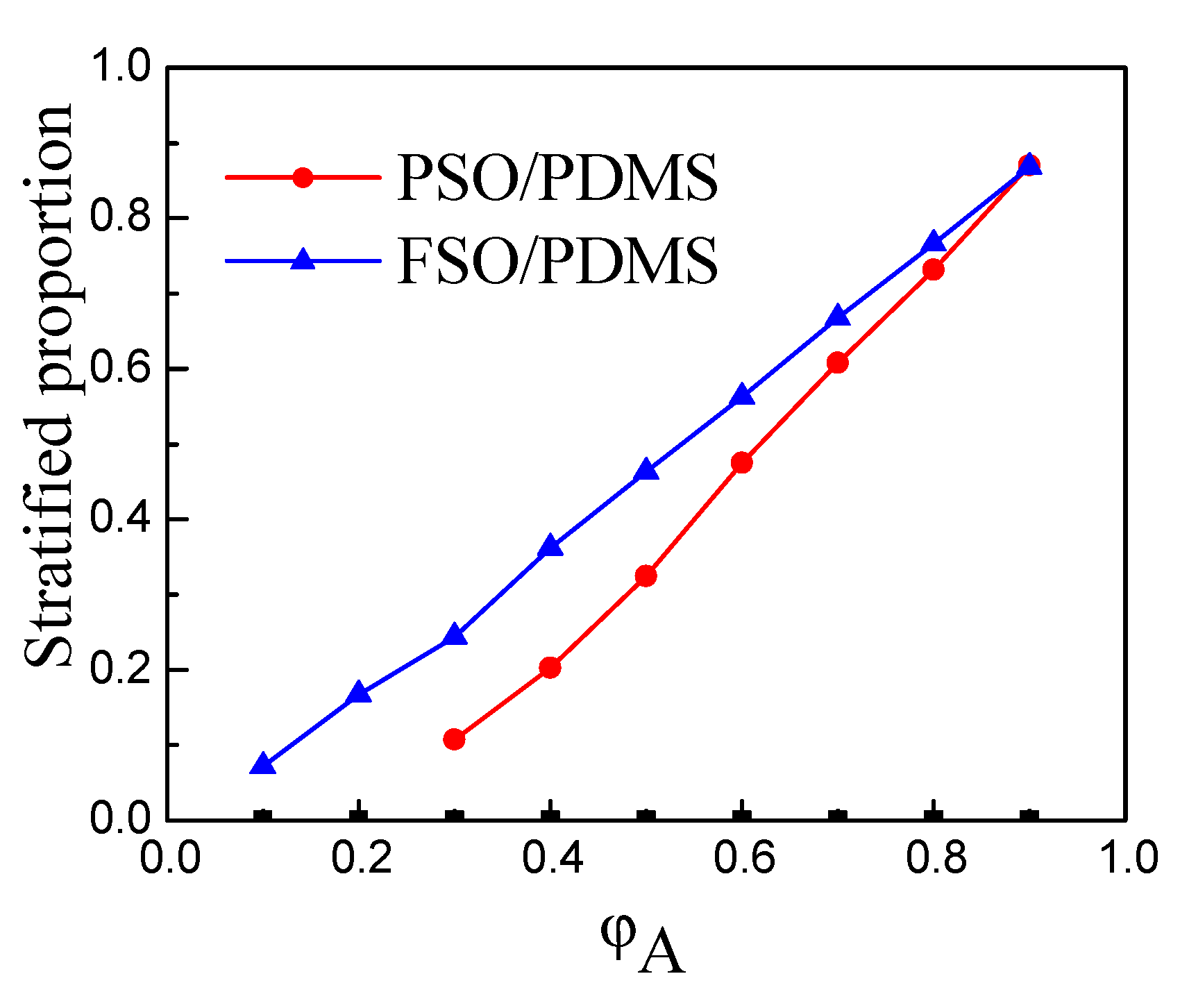 Polymers 13 02355 g006