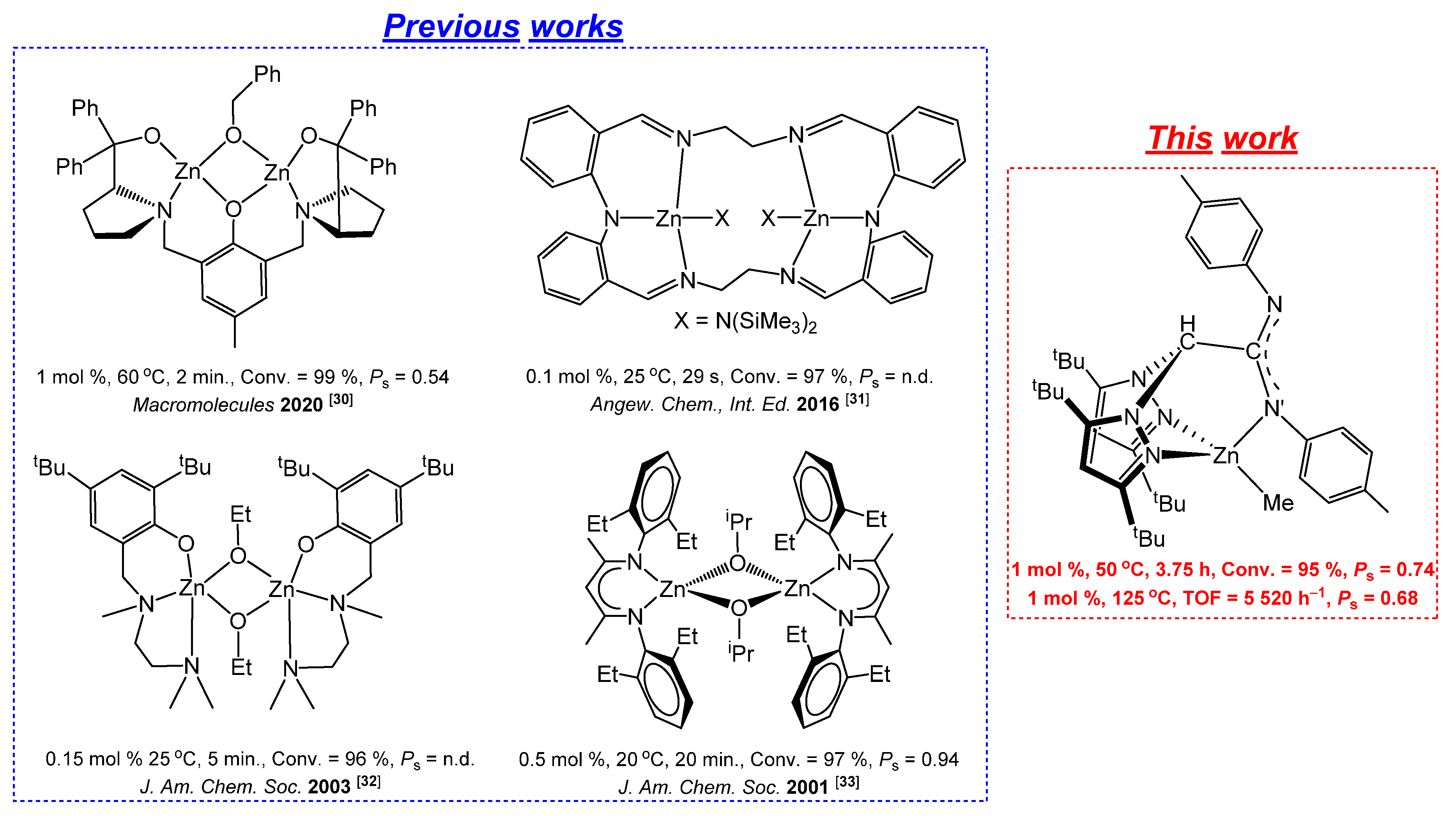 Polymers 13 02356 ch002
