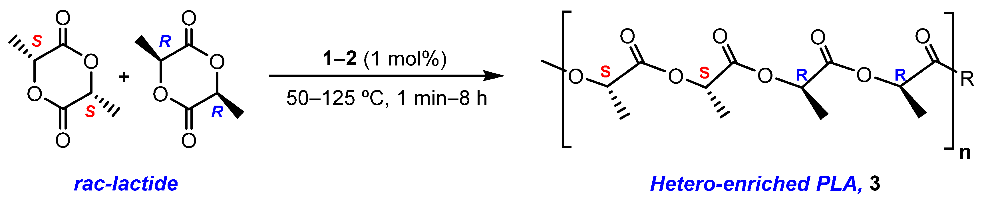 Polymers 13 02356 sch002