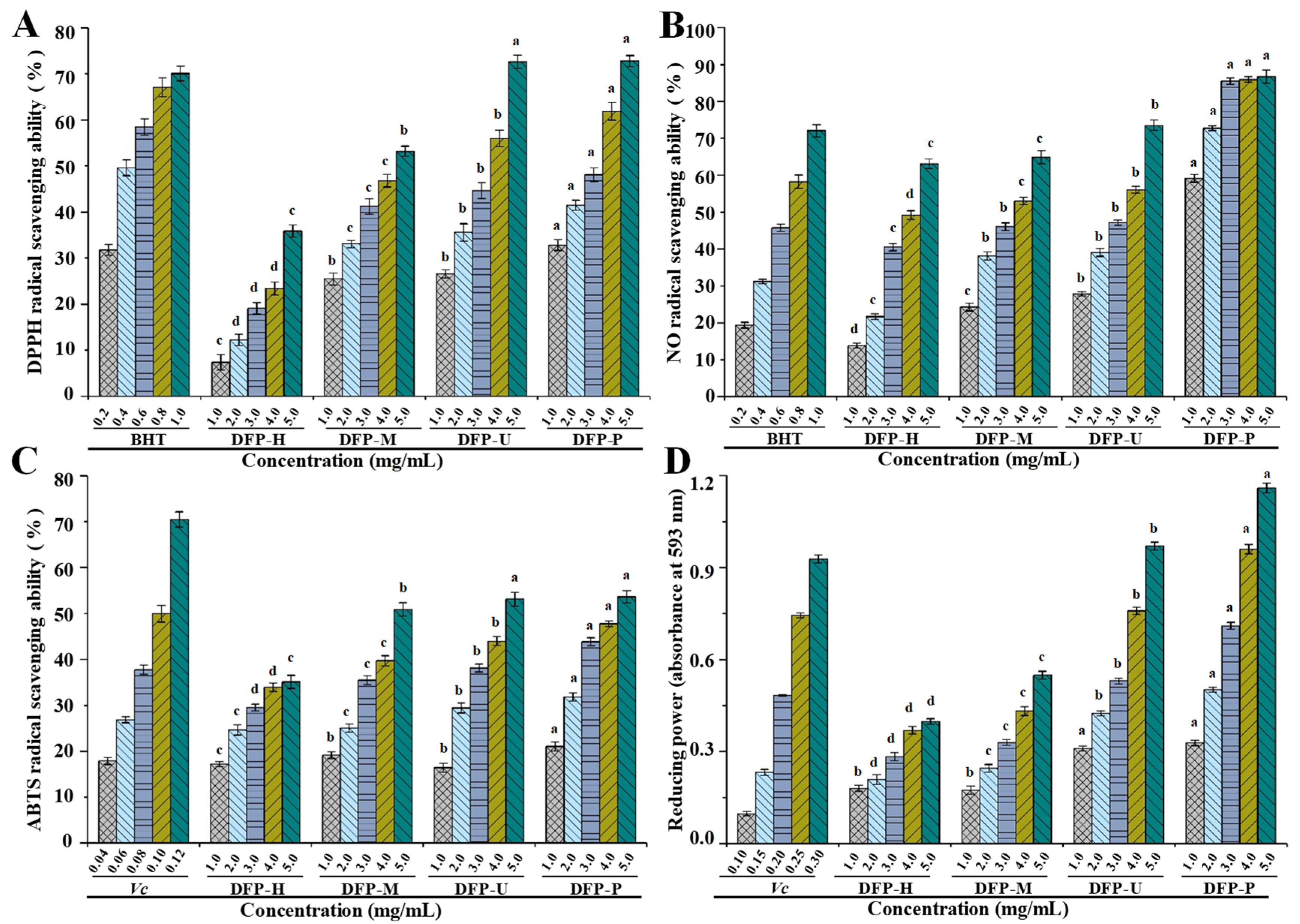 Polymers 13 02357 g003
